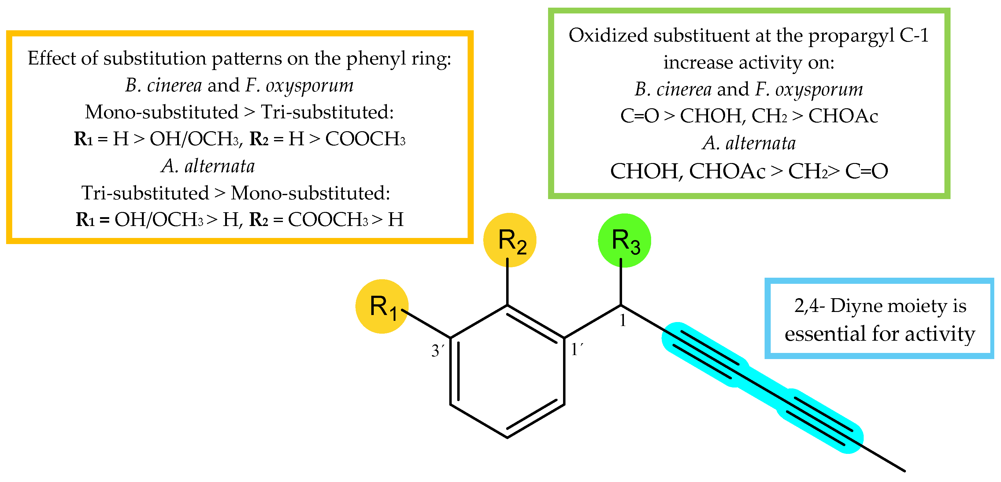 Plants 14 00985 g008