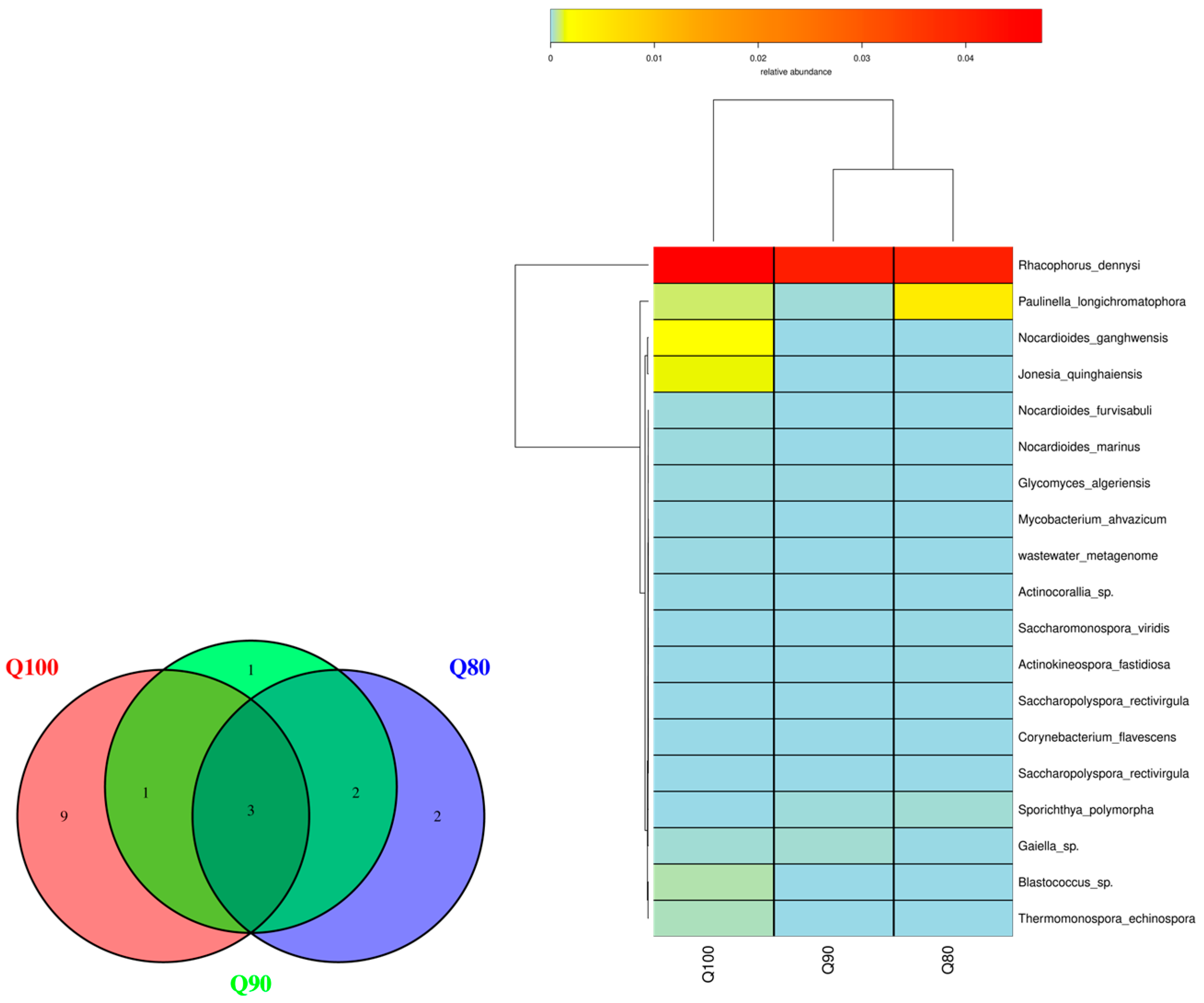 Plants 14 00987 g008