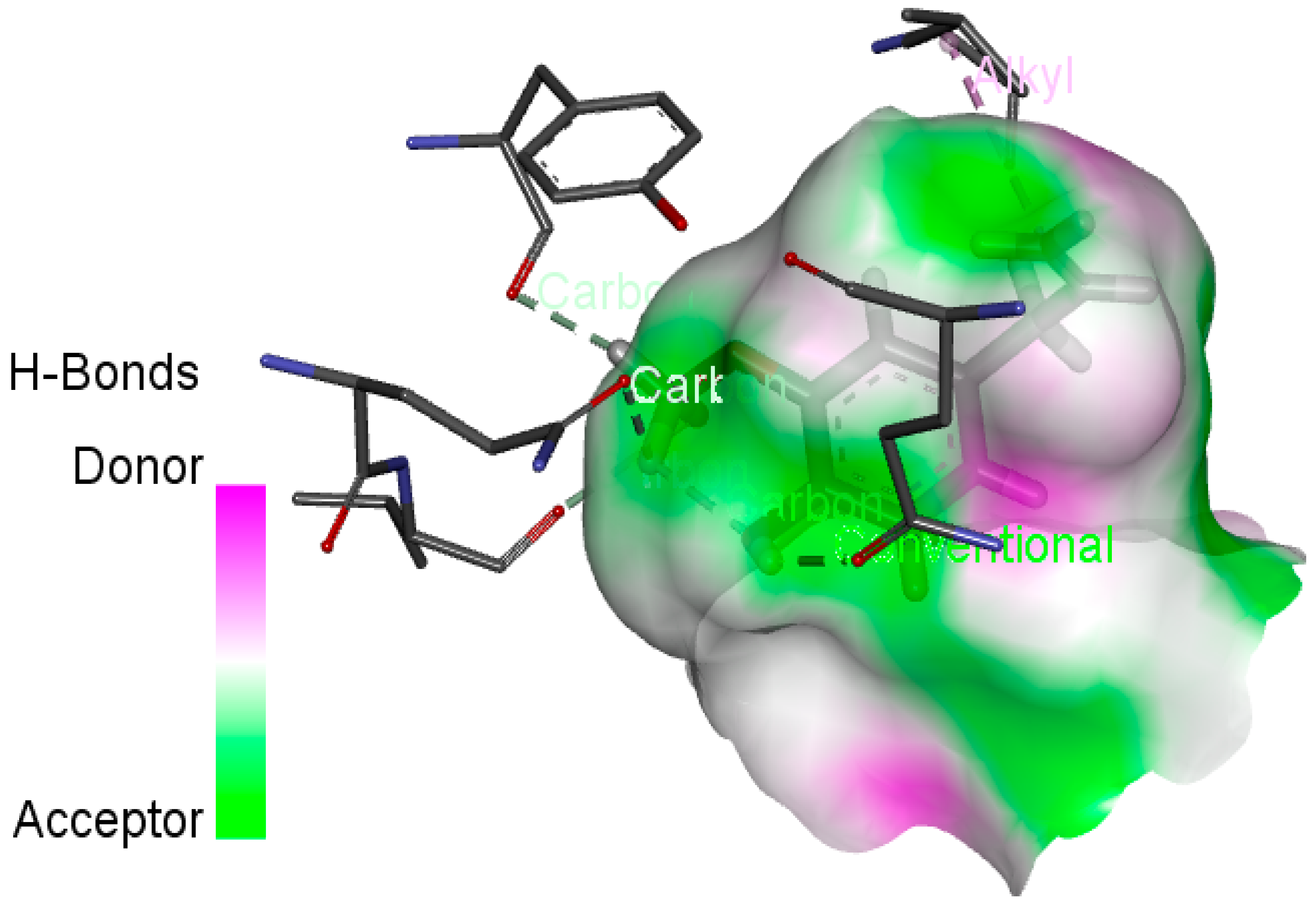 Plants 14 01055 i001