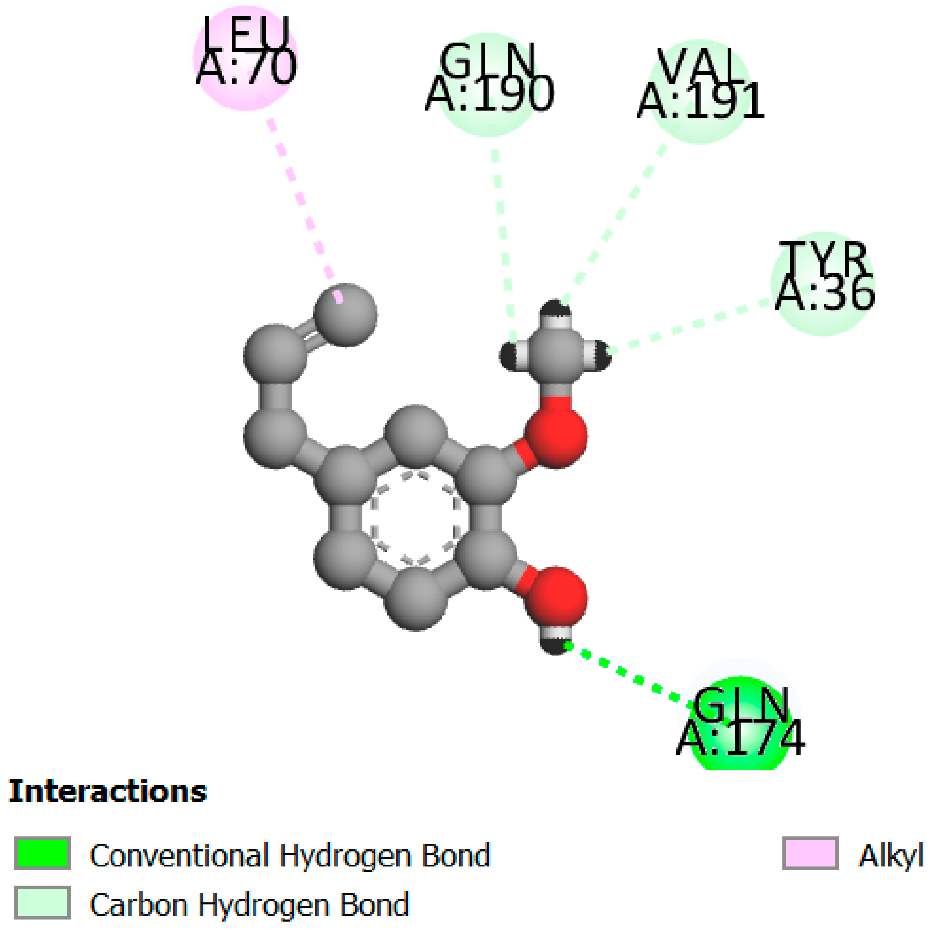 Plants 14 01055 i002