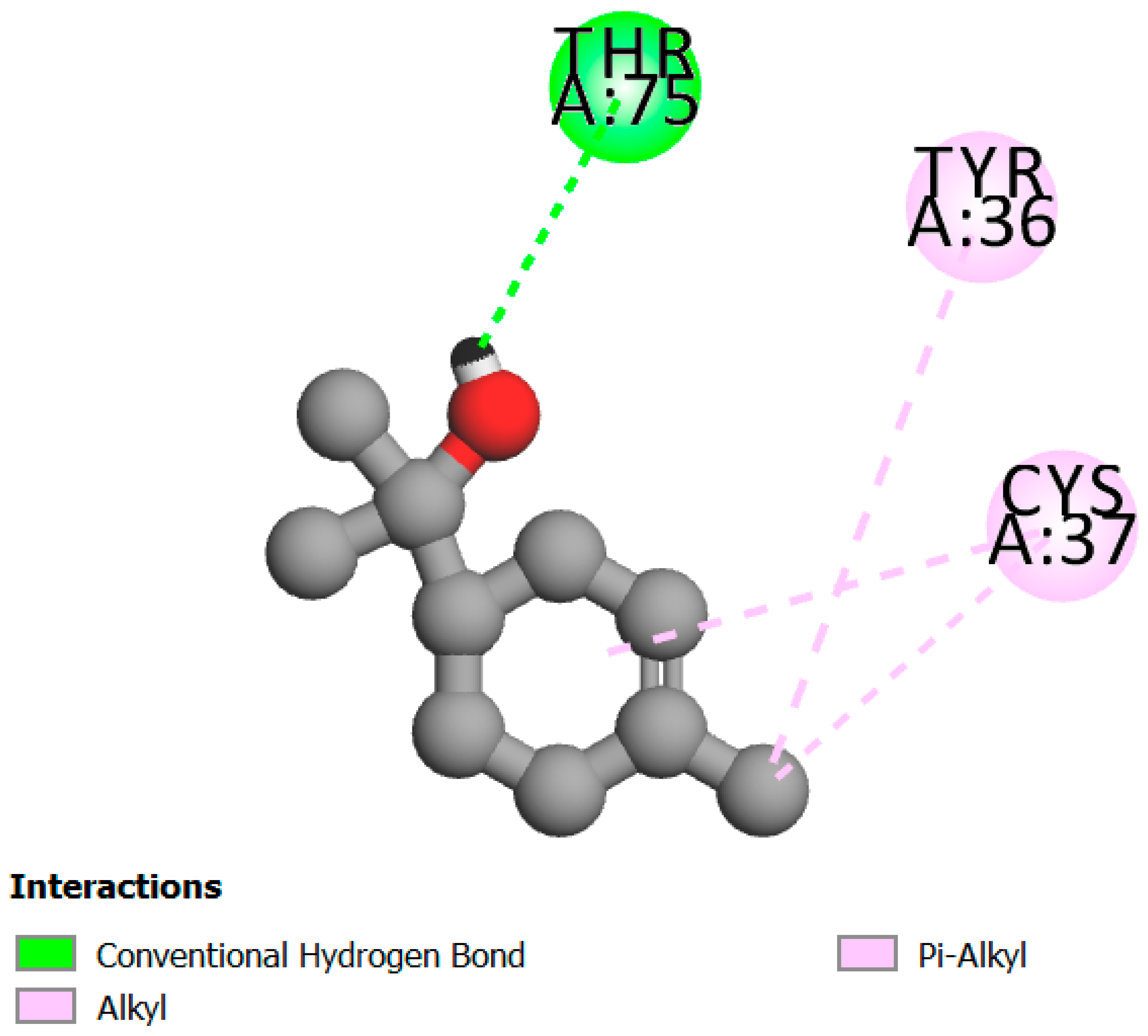 Plants 14 01055 i006