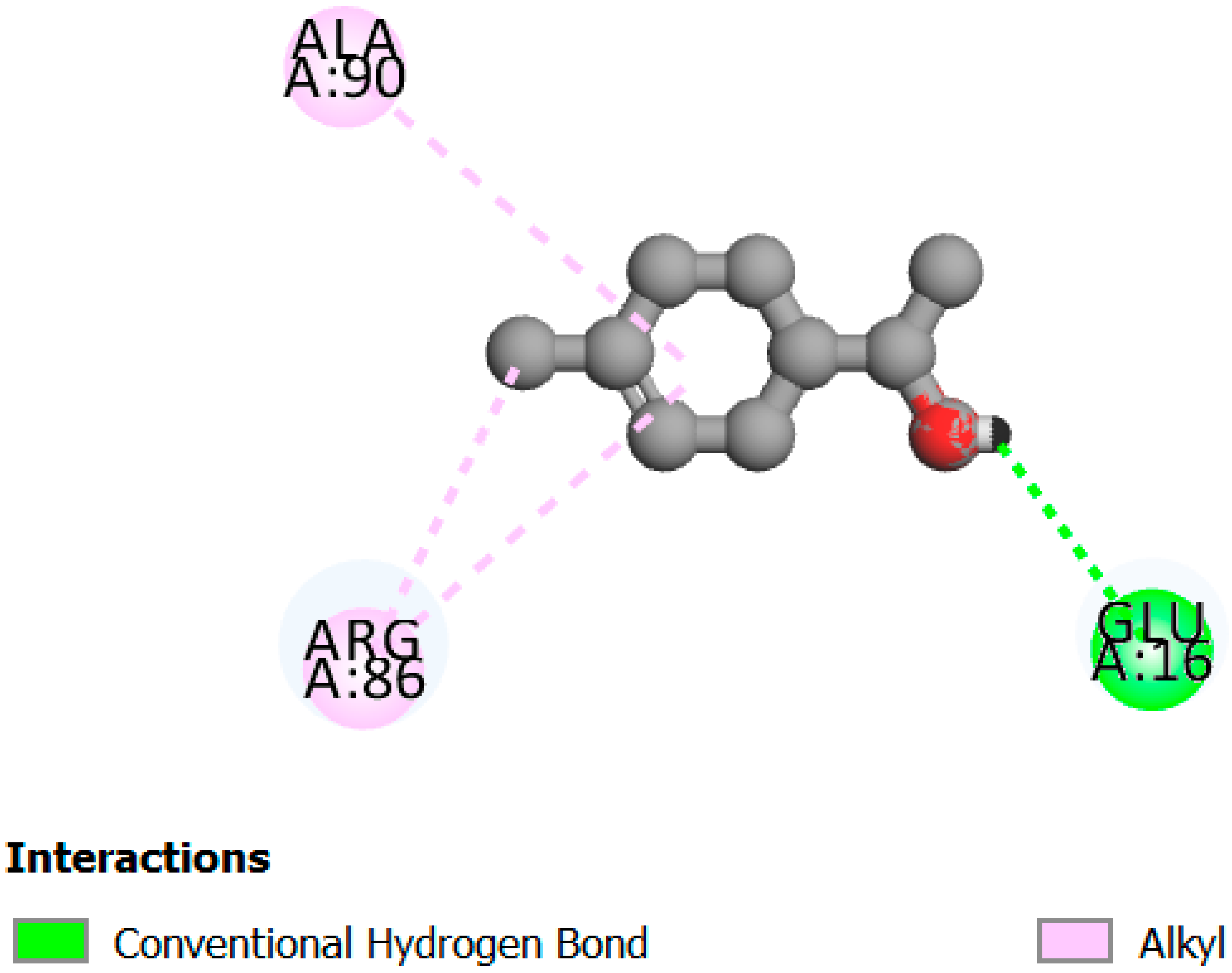 Plants 14 01055 i012