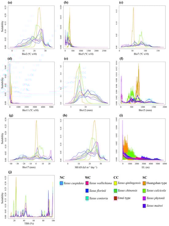 Plants 14 01094 g0a8