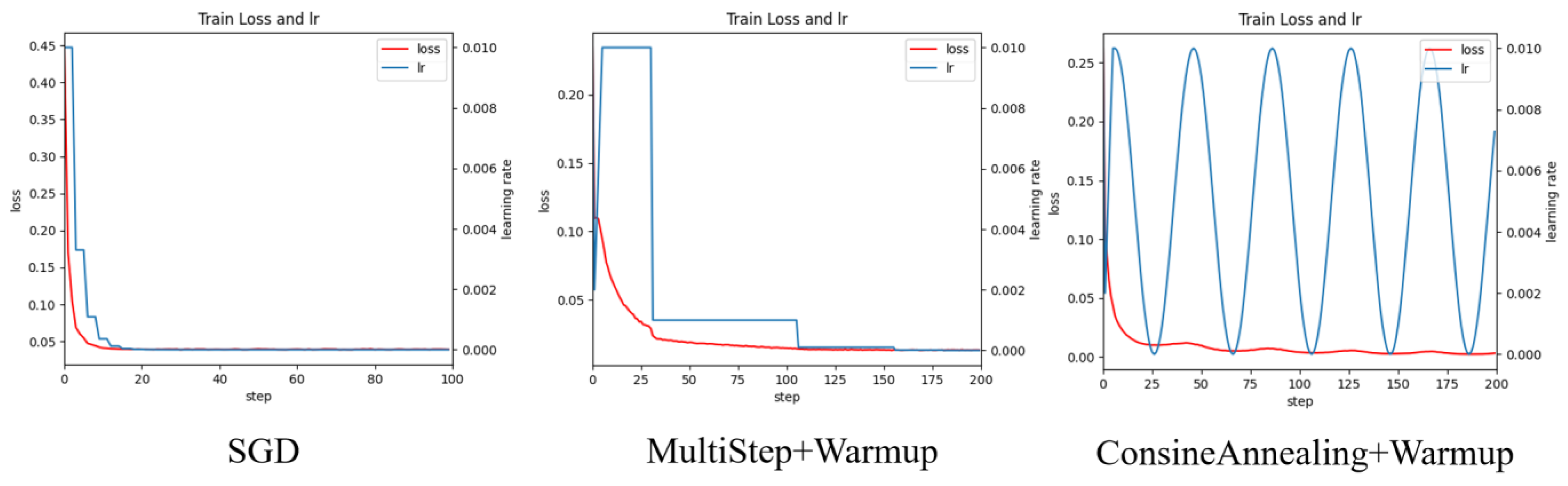 Plants 14 01106 g009