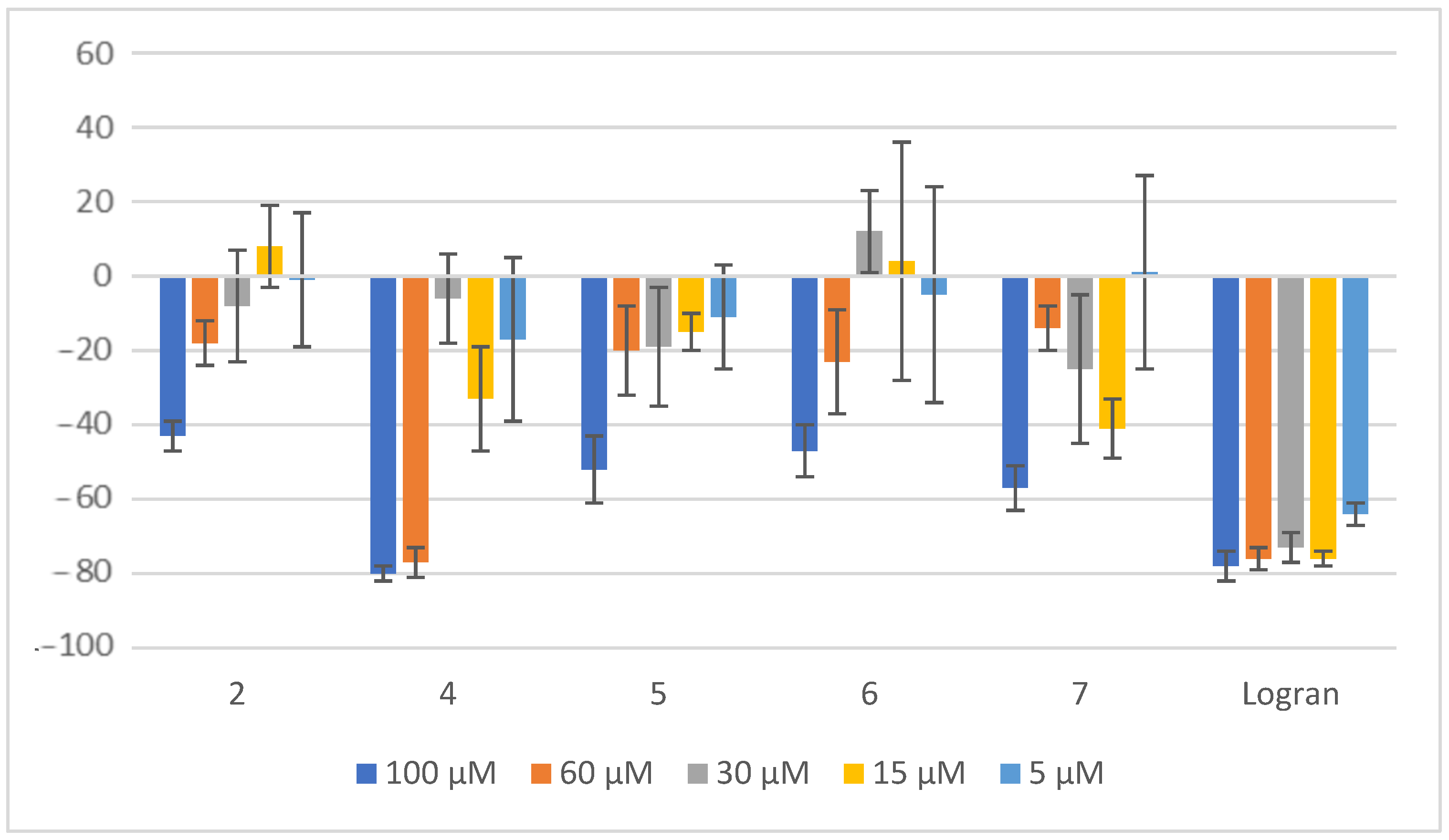 Plants 14 01111 g008