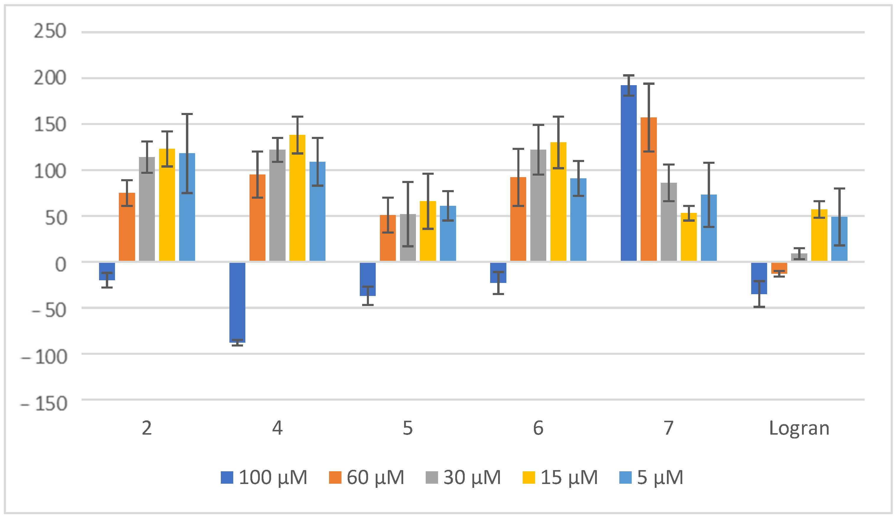 Plants 14 01111 g010