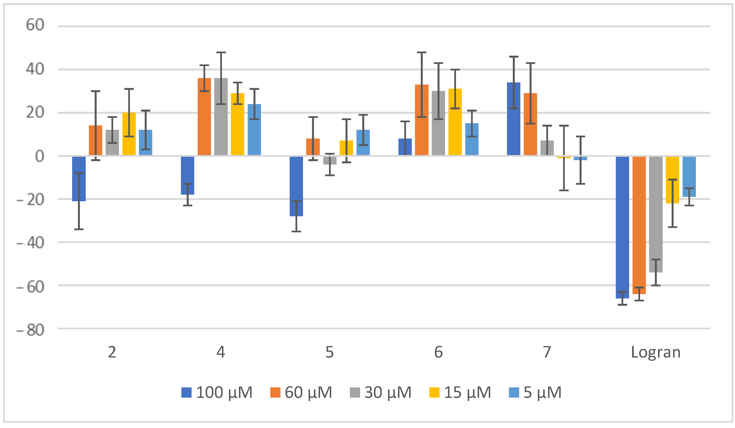 Plants 14 01111 g011