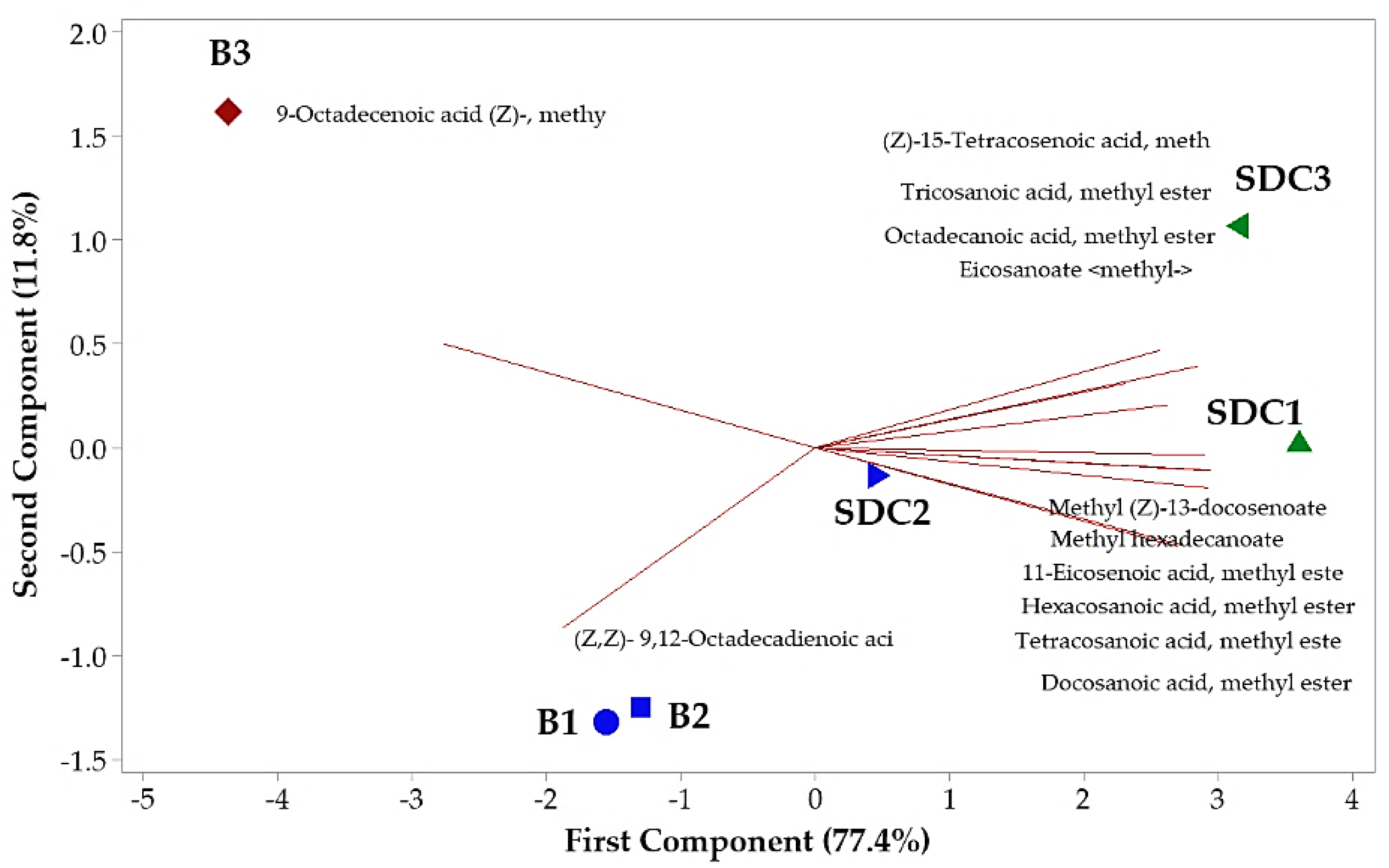 Plants 14 01112 g001