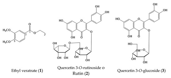 Plants 14 01118 g002