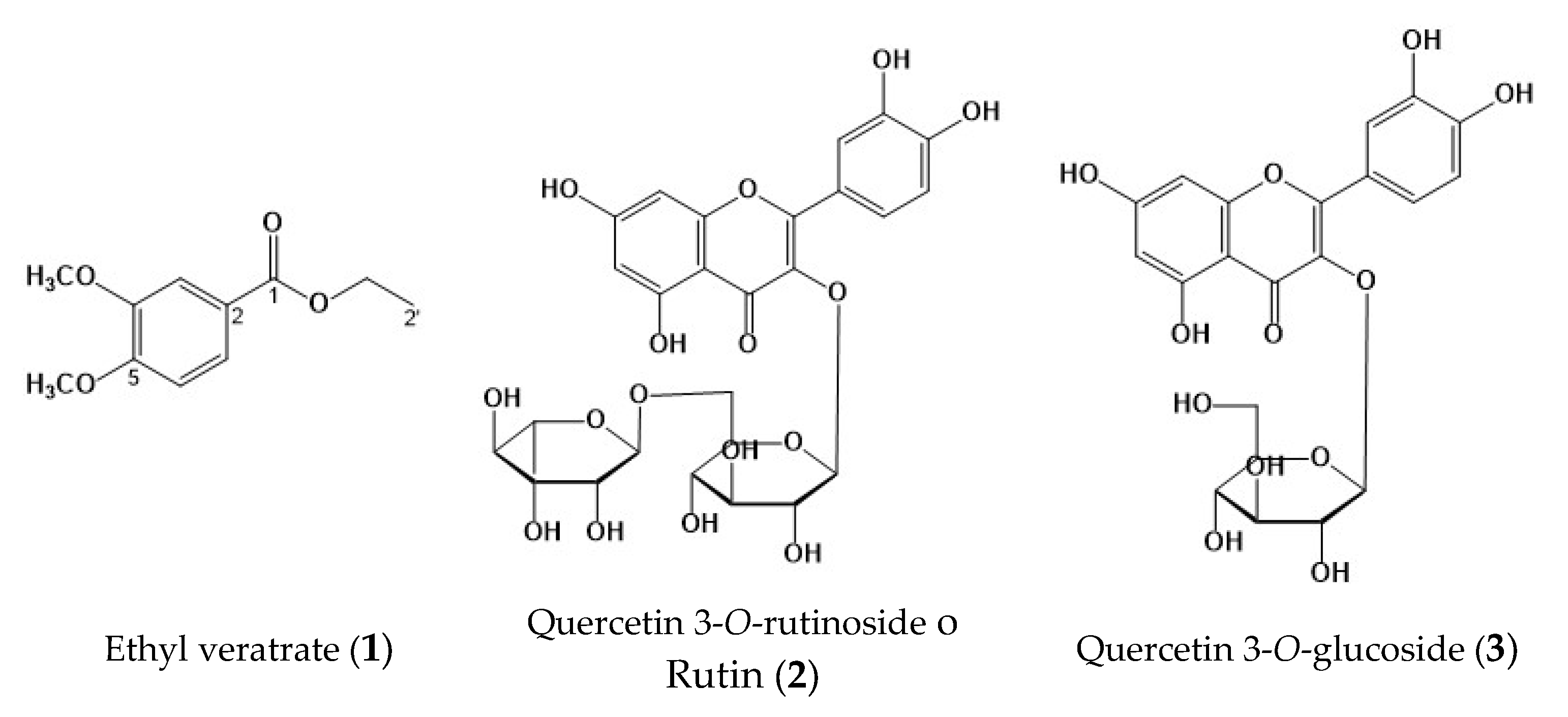 Plants 14 01118 g002