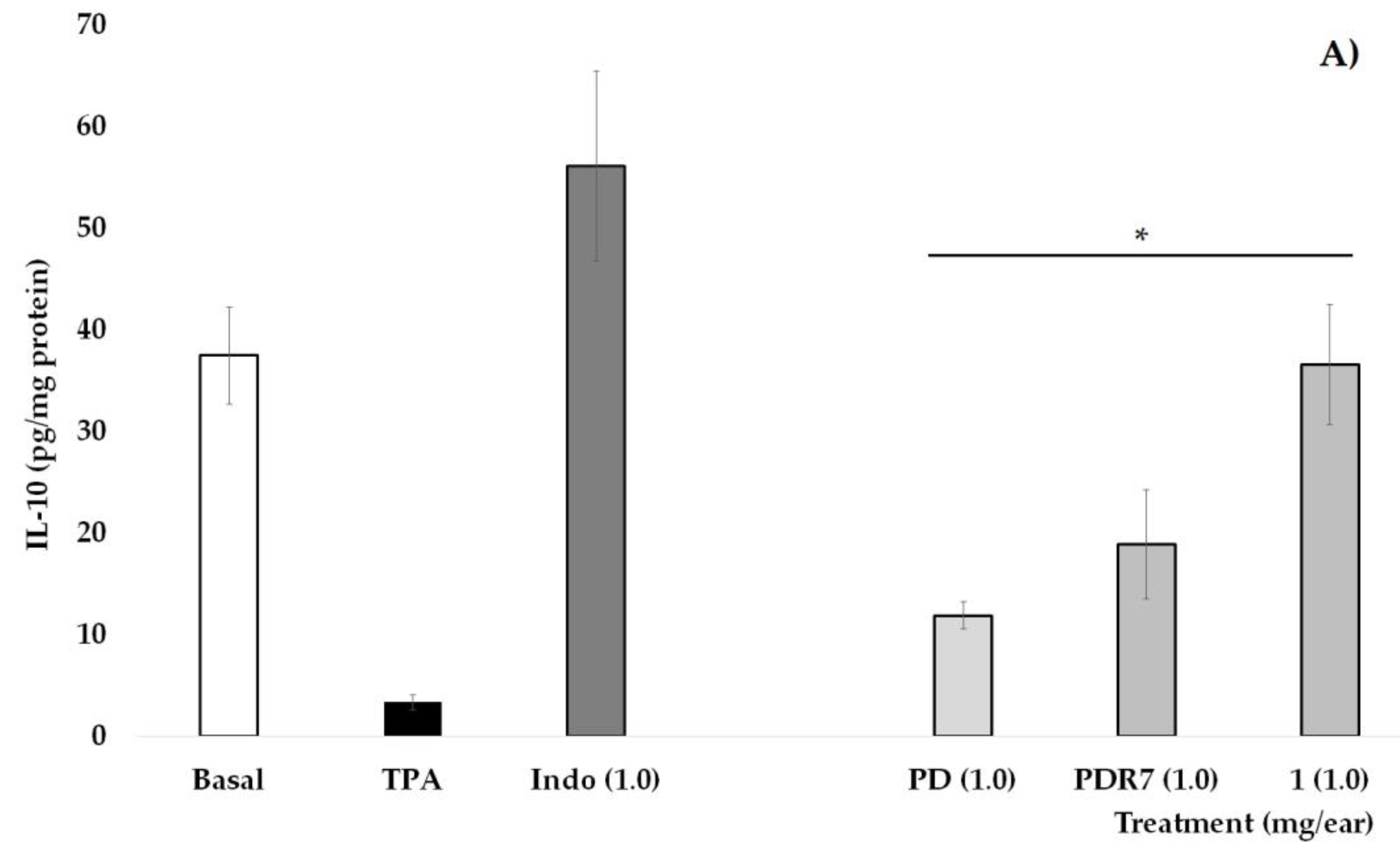 Plants 14 01118 g003a