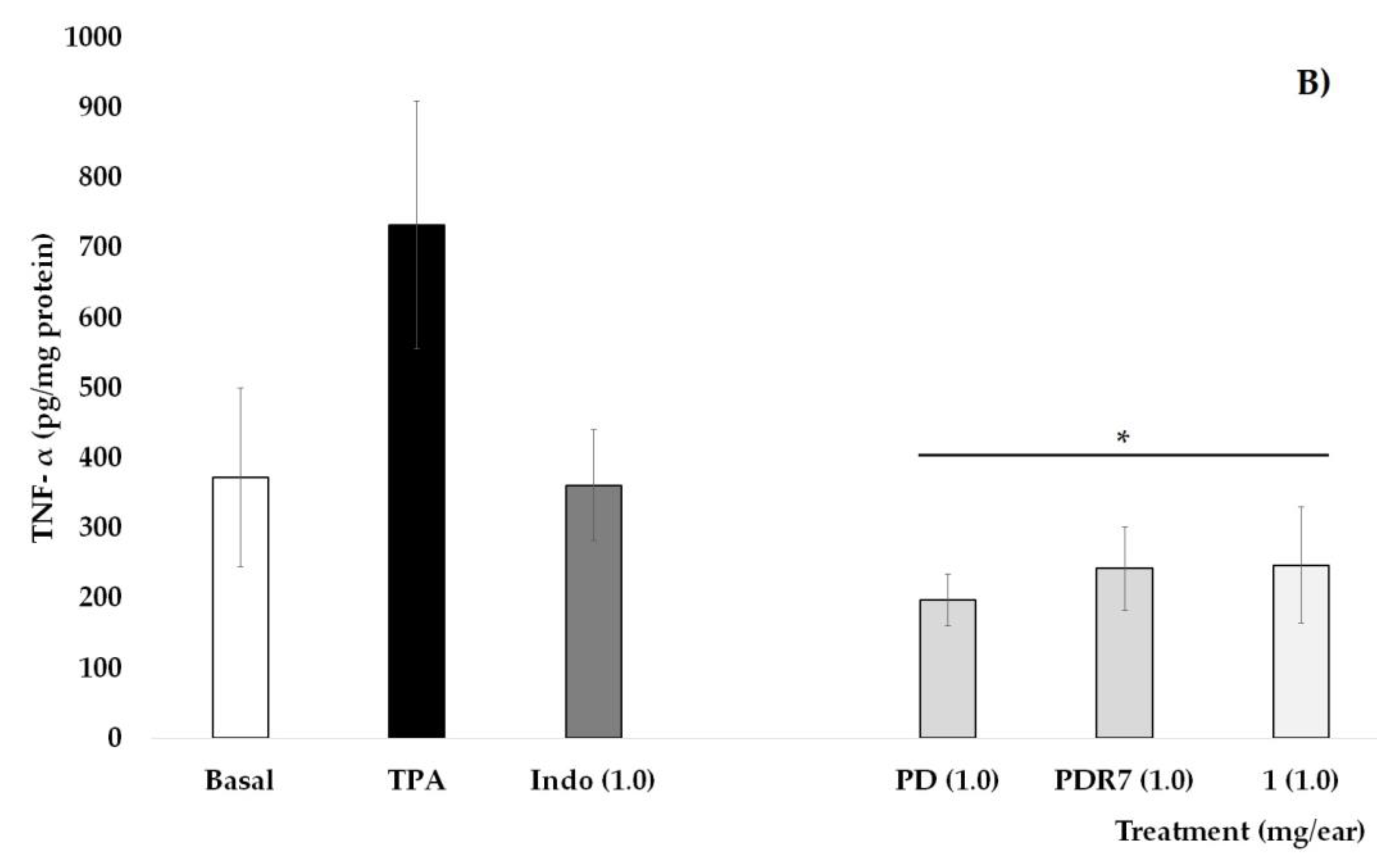 Plants 14 01118 g003b