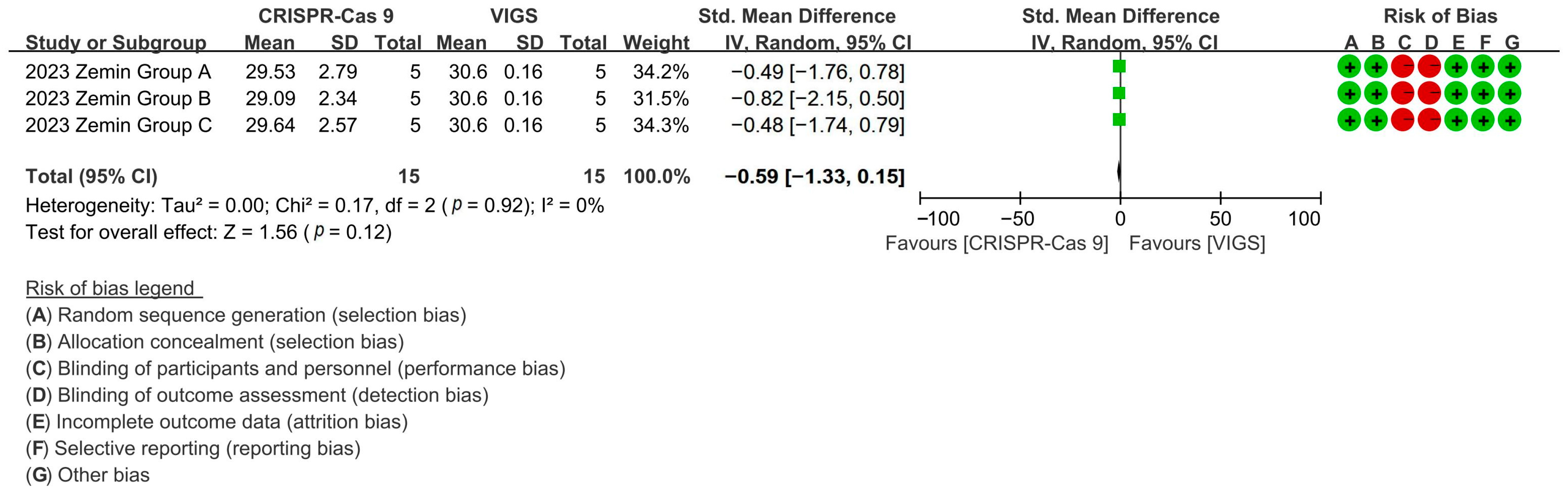 Plants 14 01203 g009