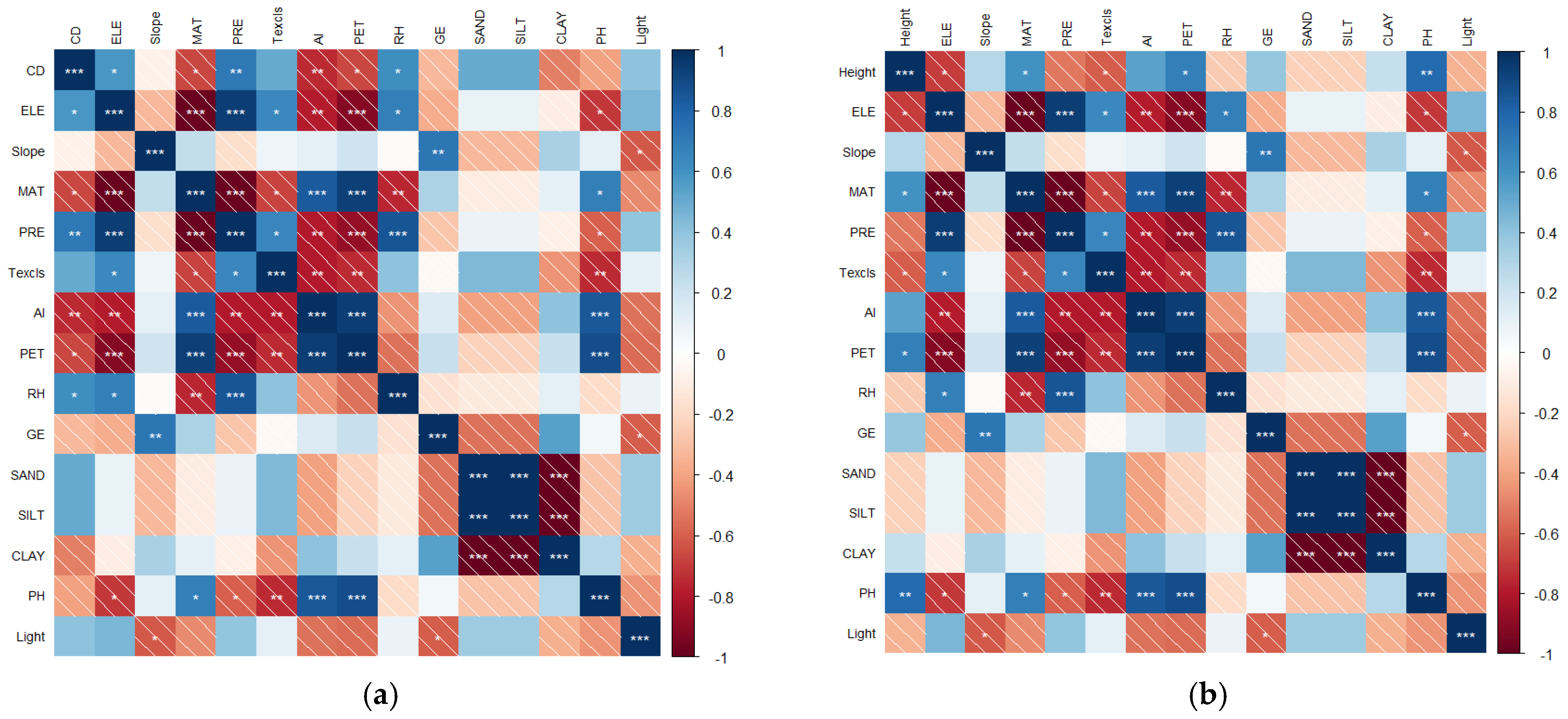 Plants 14 01298 g002
