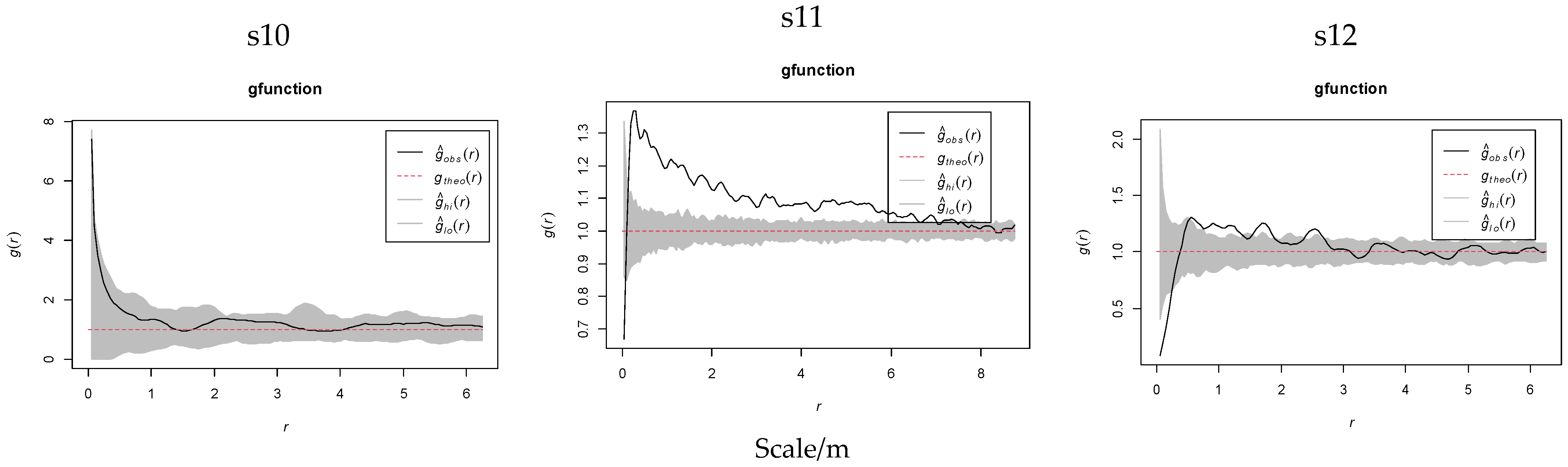 Plants 14 01298 g005b