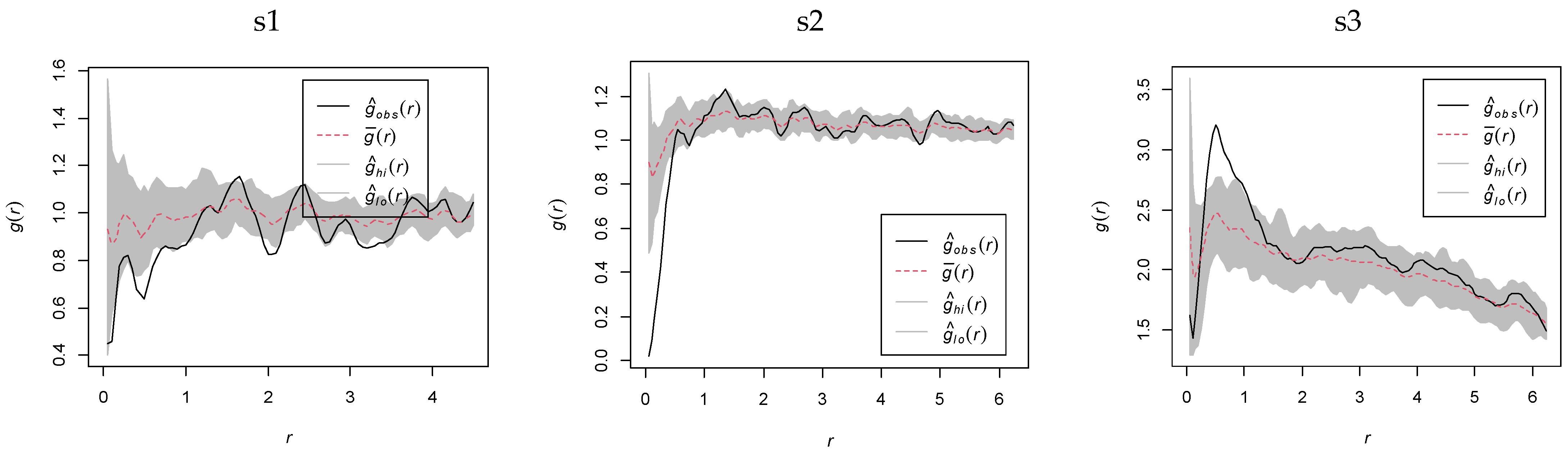 Plants 14 01298 g006a