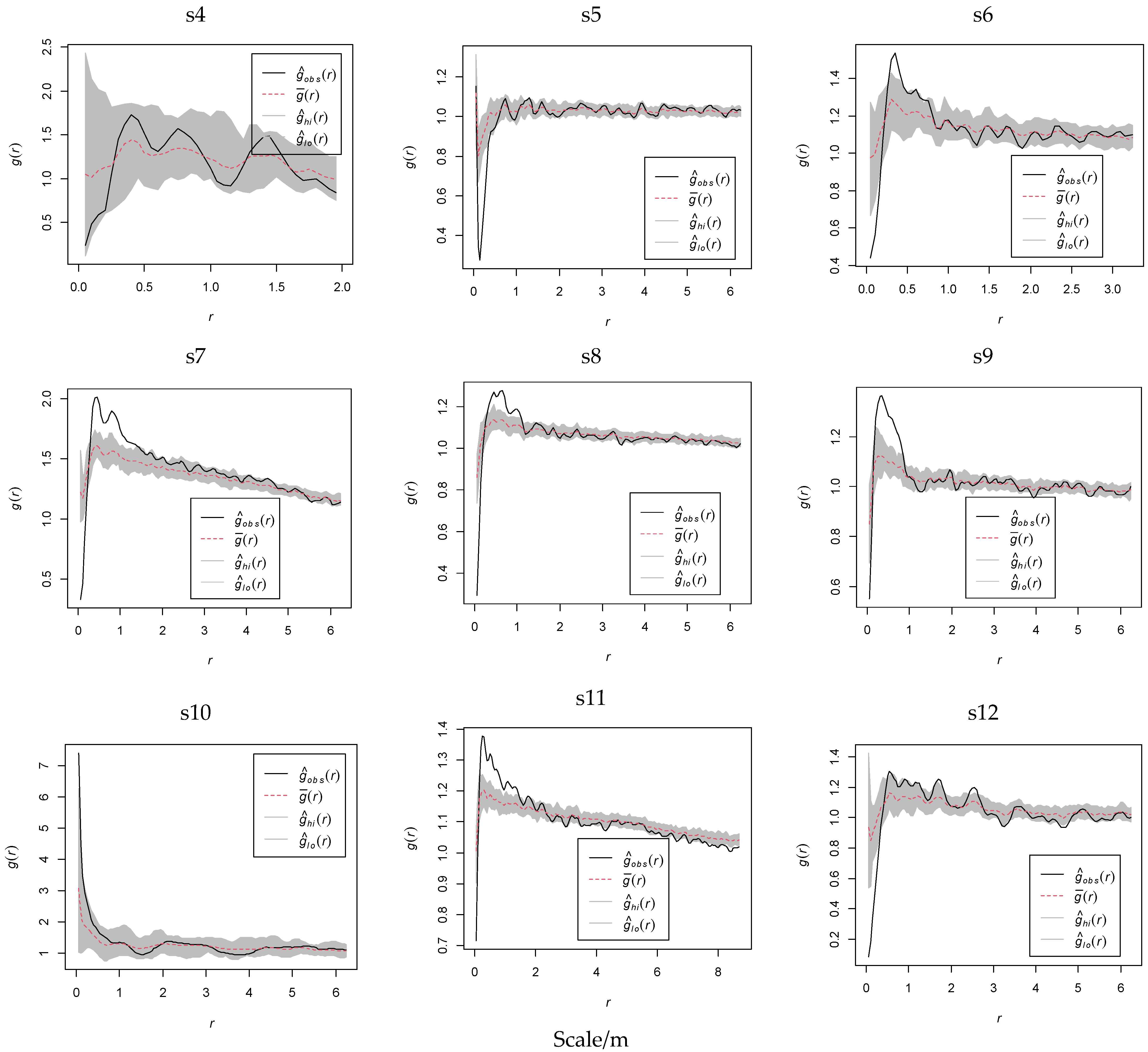 Plants 14 01298 g006b