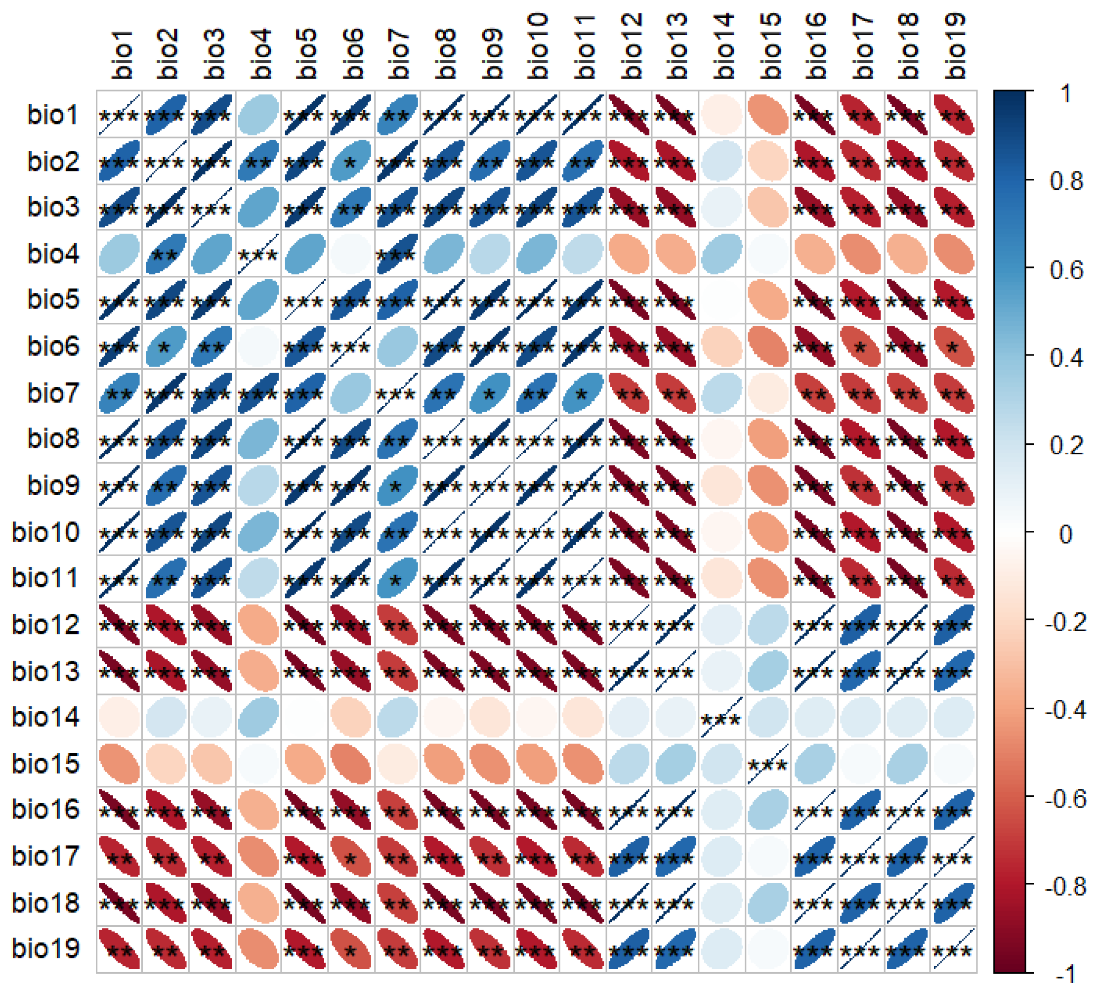 Plants 14 01298 g013