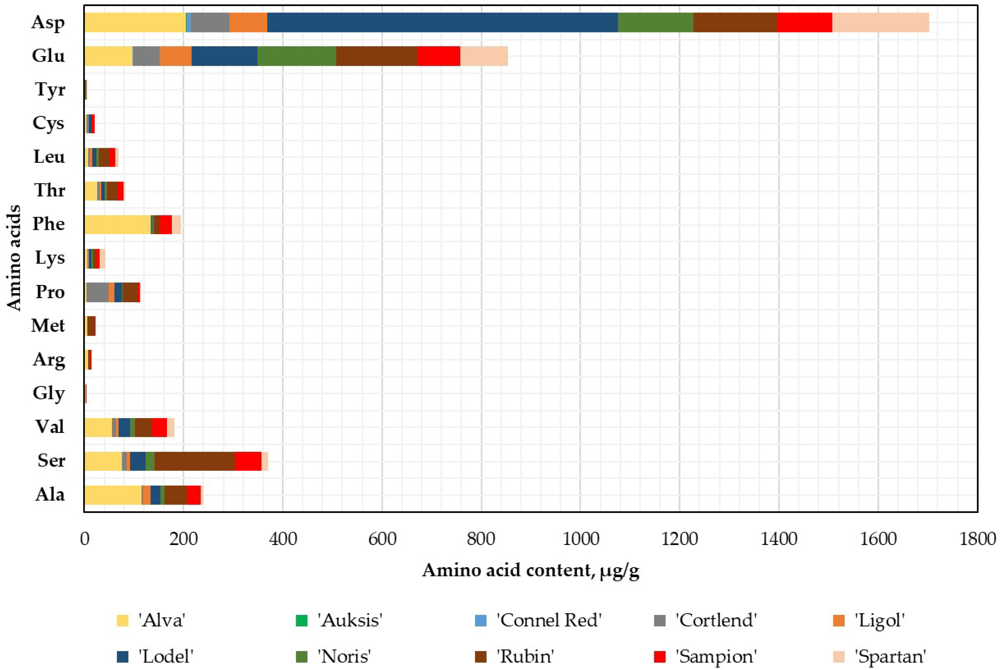 Plants 14 01330 g001