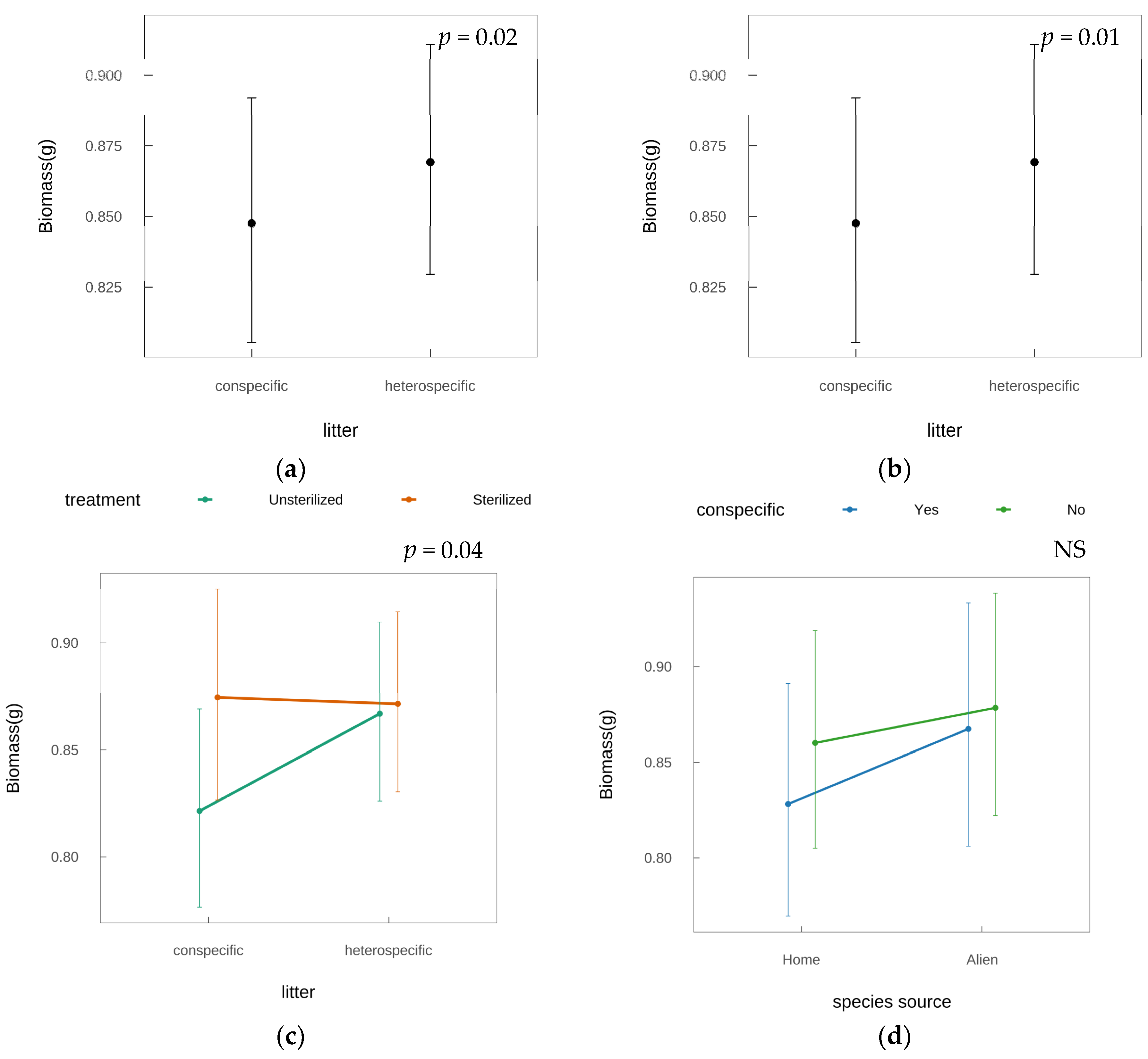 Plants 14 01355 g001