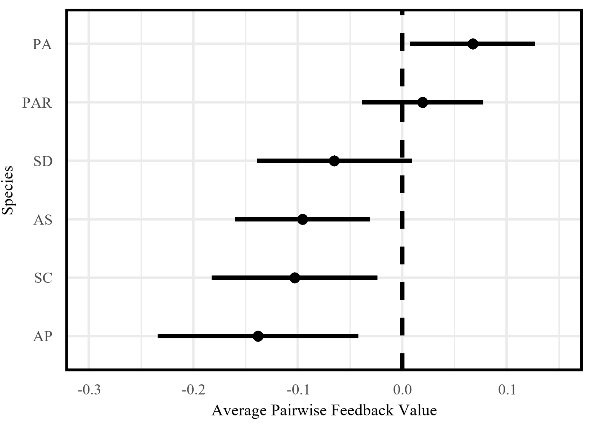 Plants 14 01355 g002