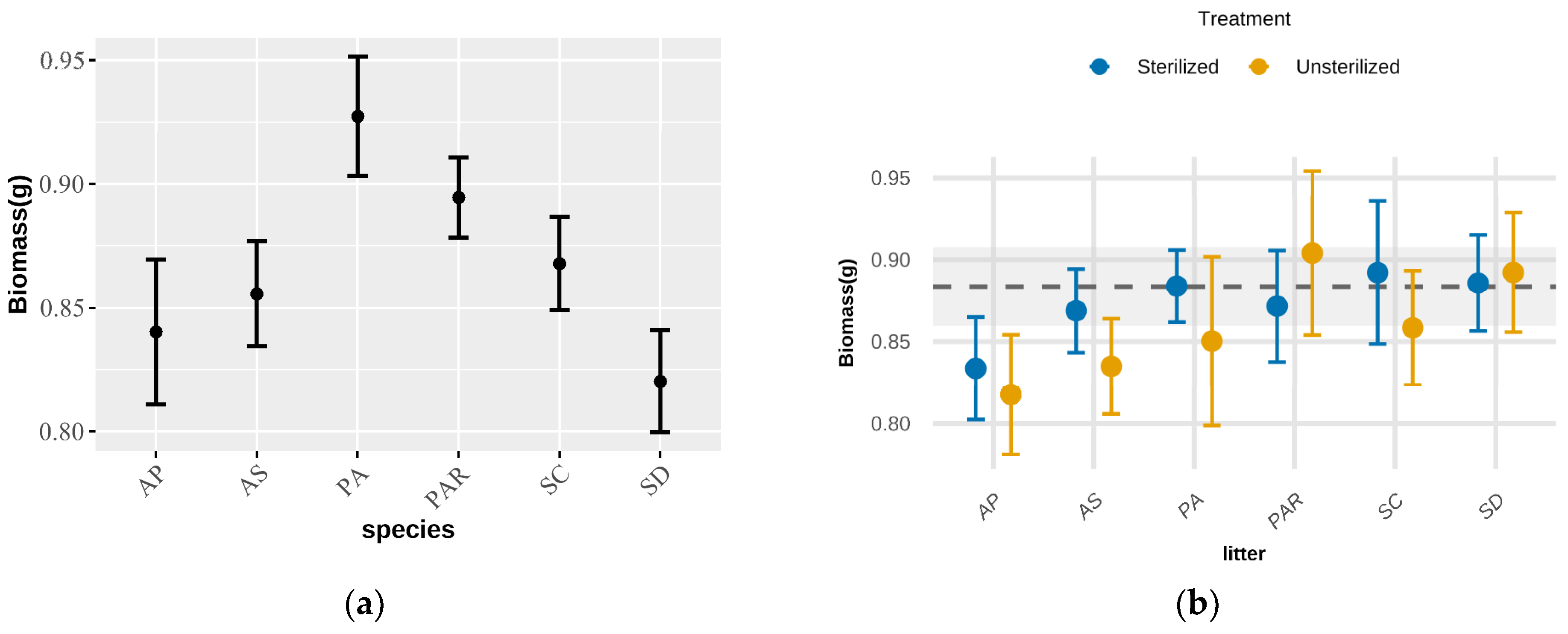 Plants 14 01355 g0a2