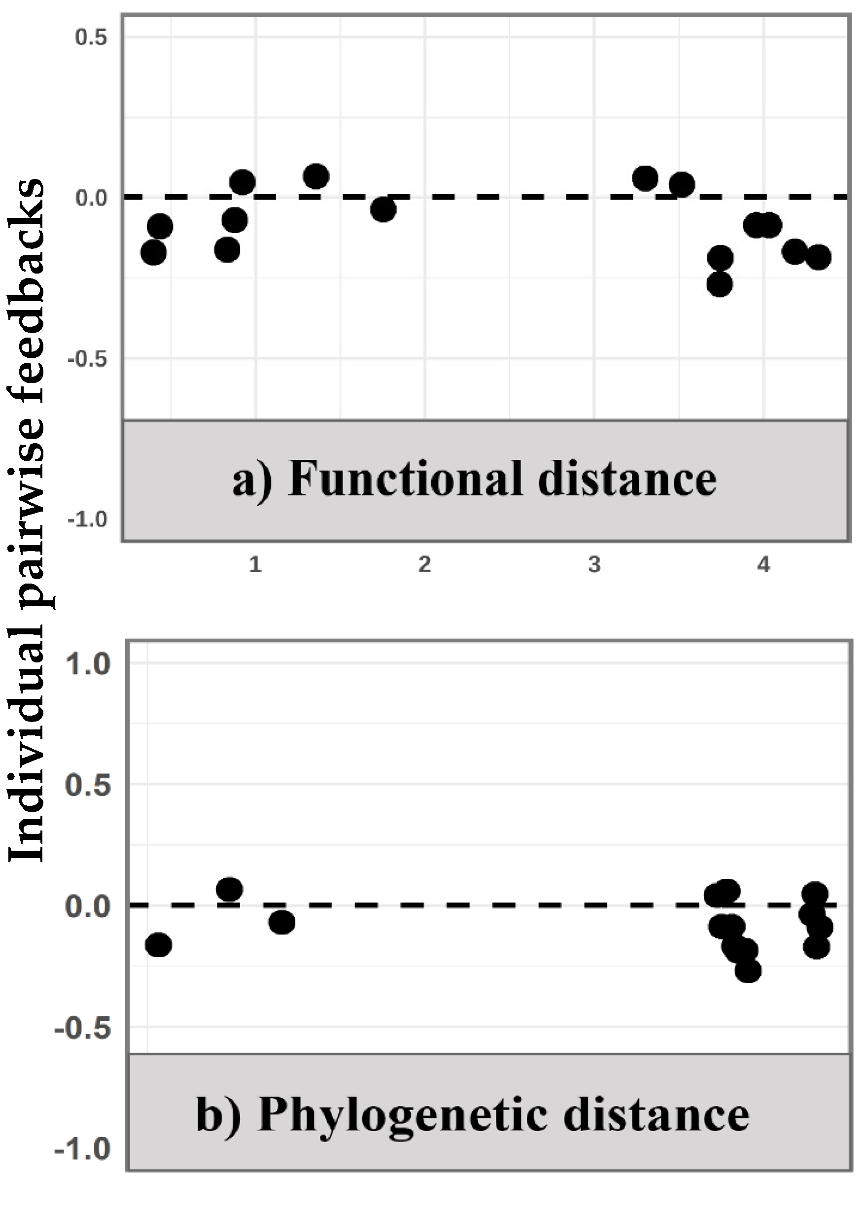 Plants 14 01355 g0a3