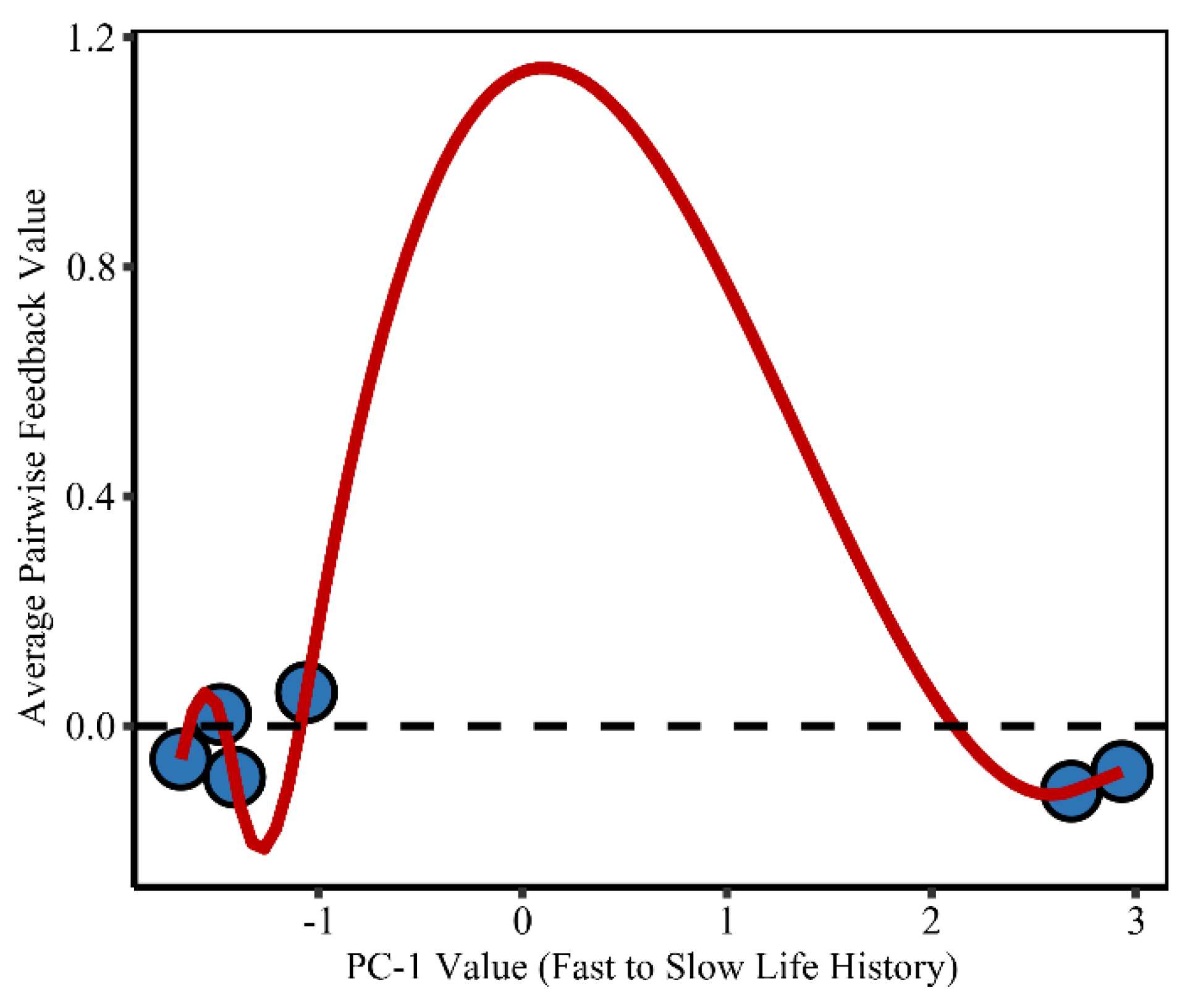 Plants 14 01355 g0a5