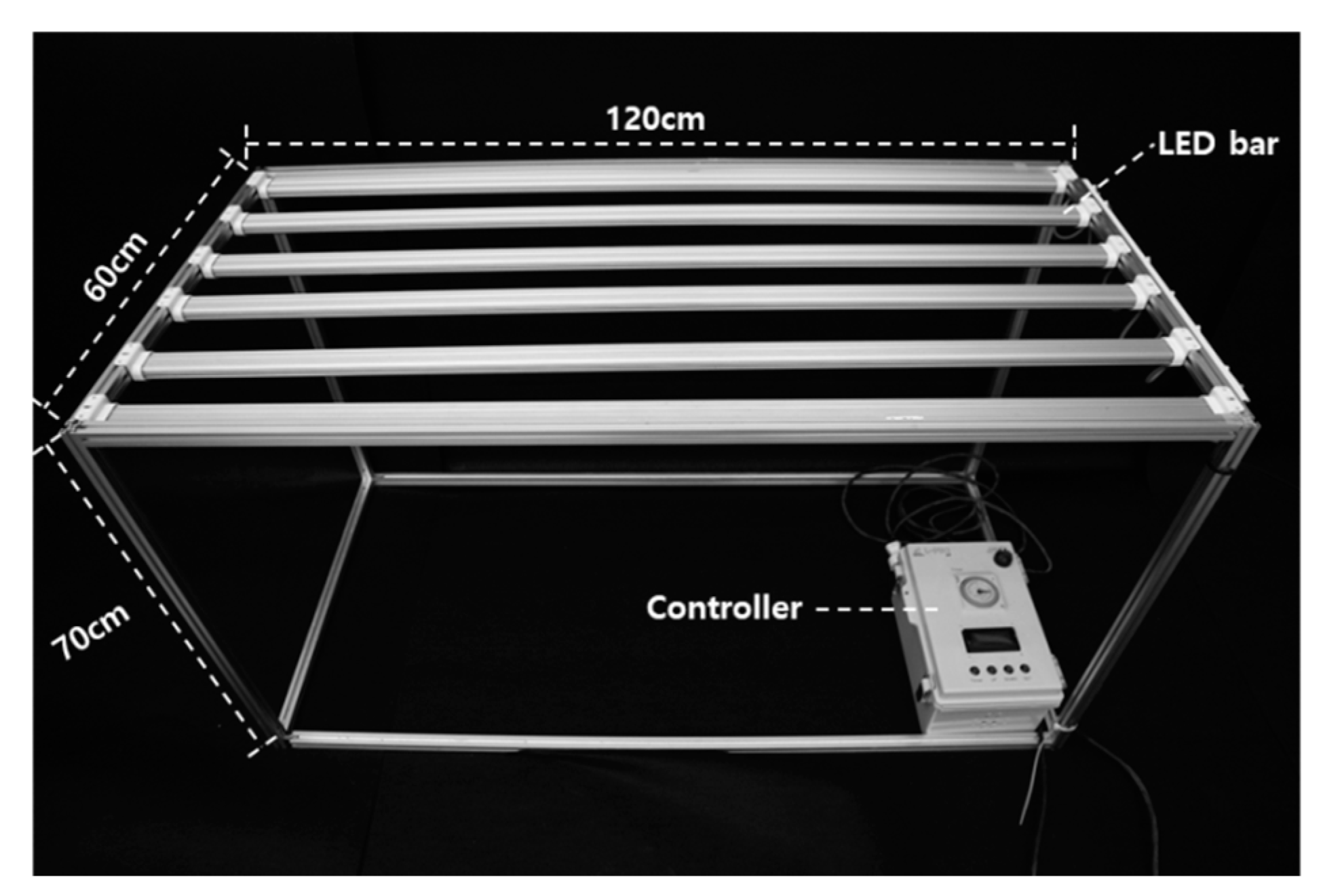 Plants 14 01378 g007