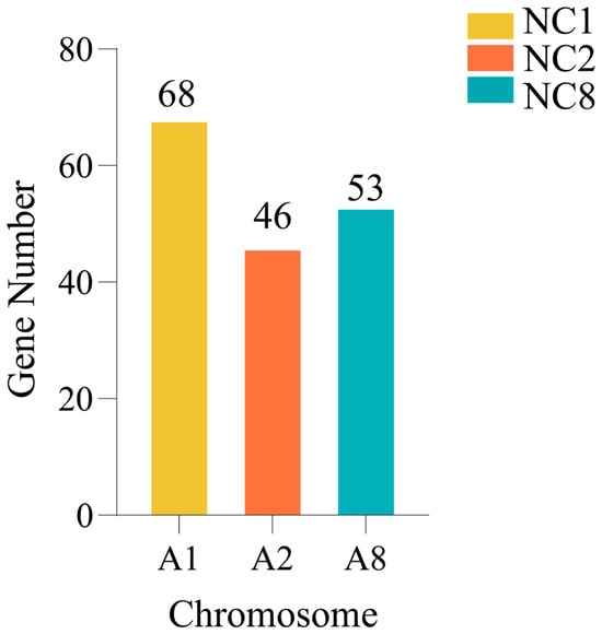 Plants 14 01434 g0a3