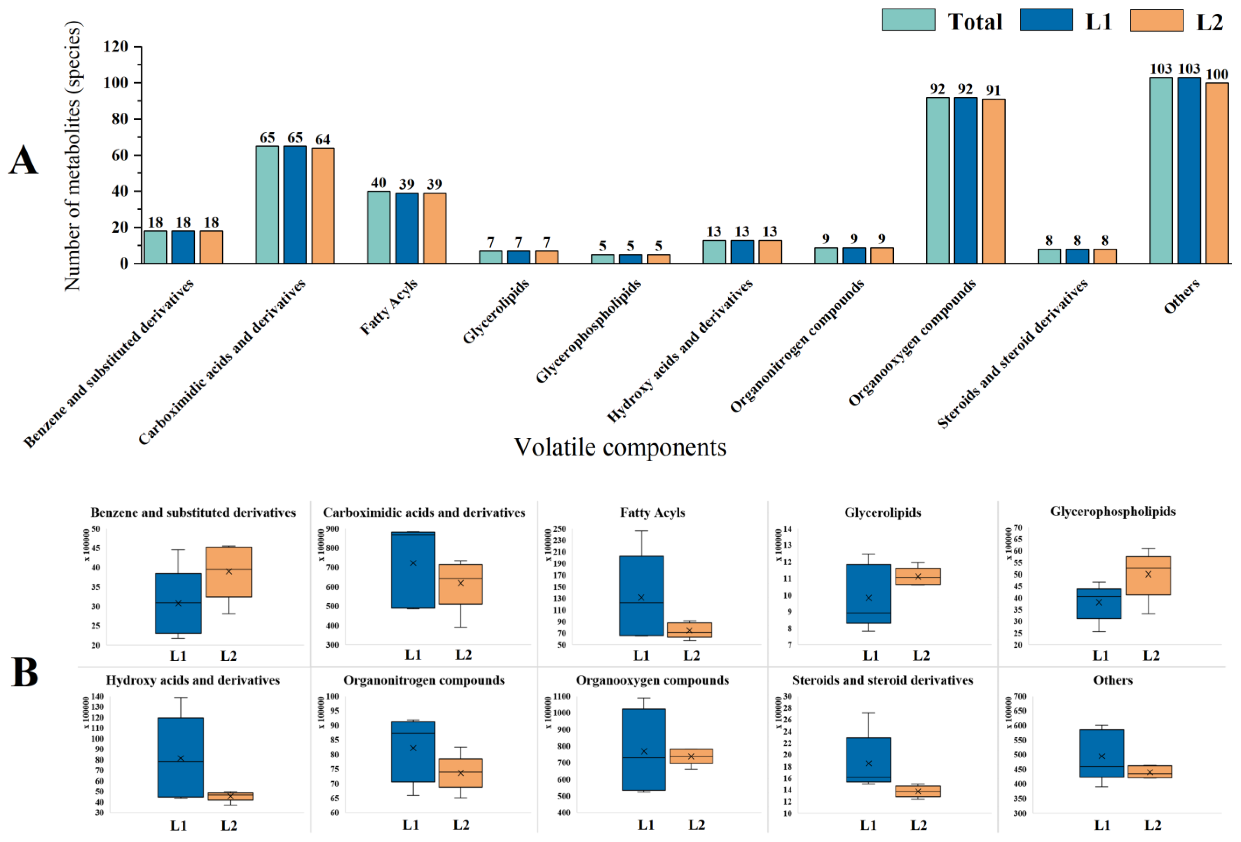 Plants 14 01486 g010