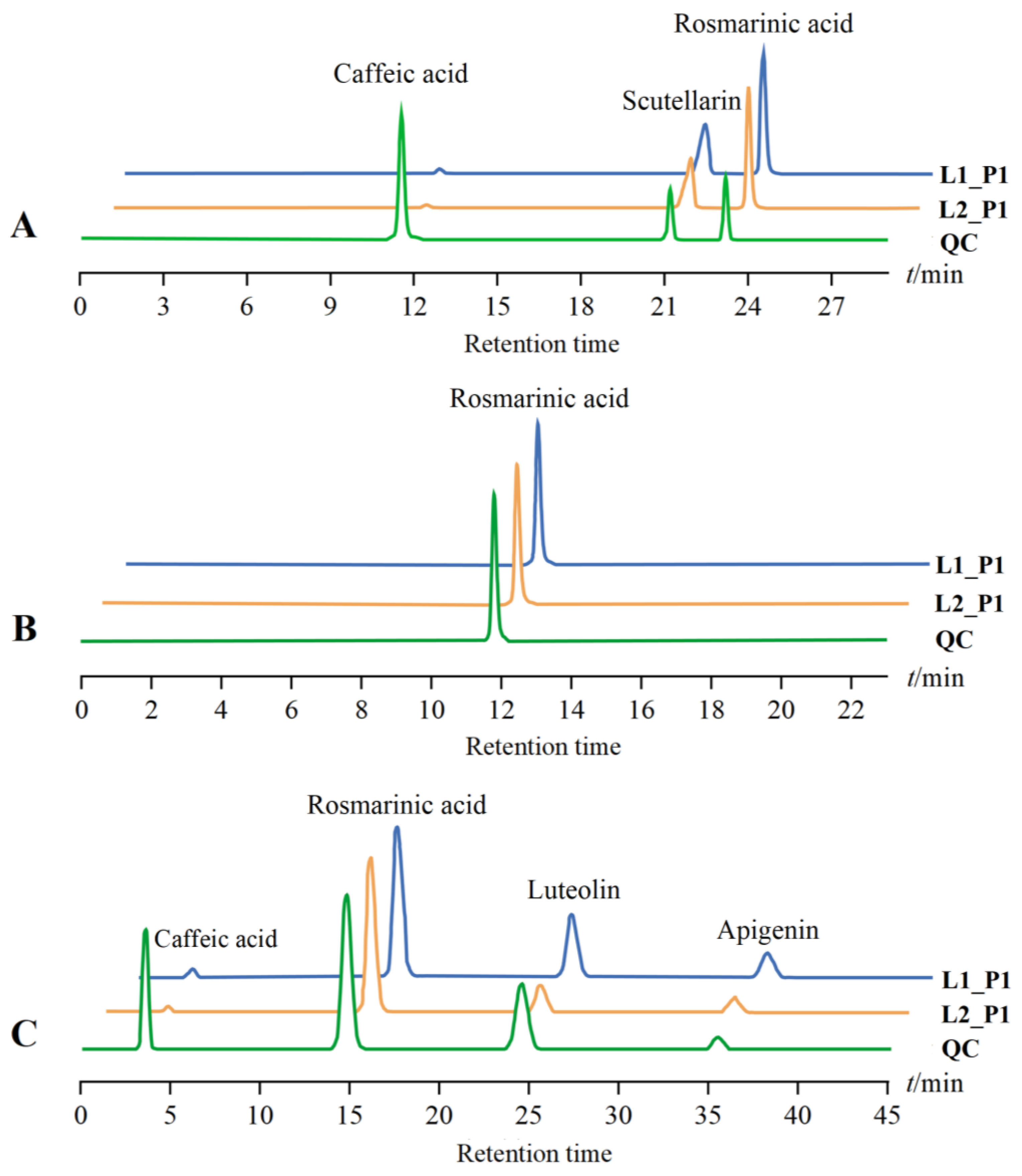 Plants 14 01486 g014