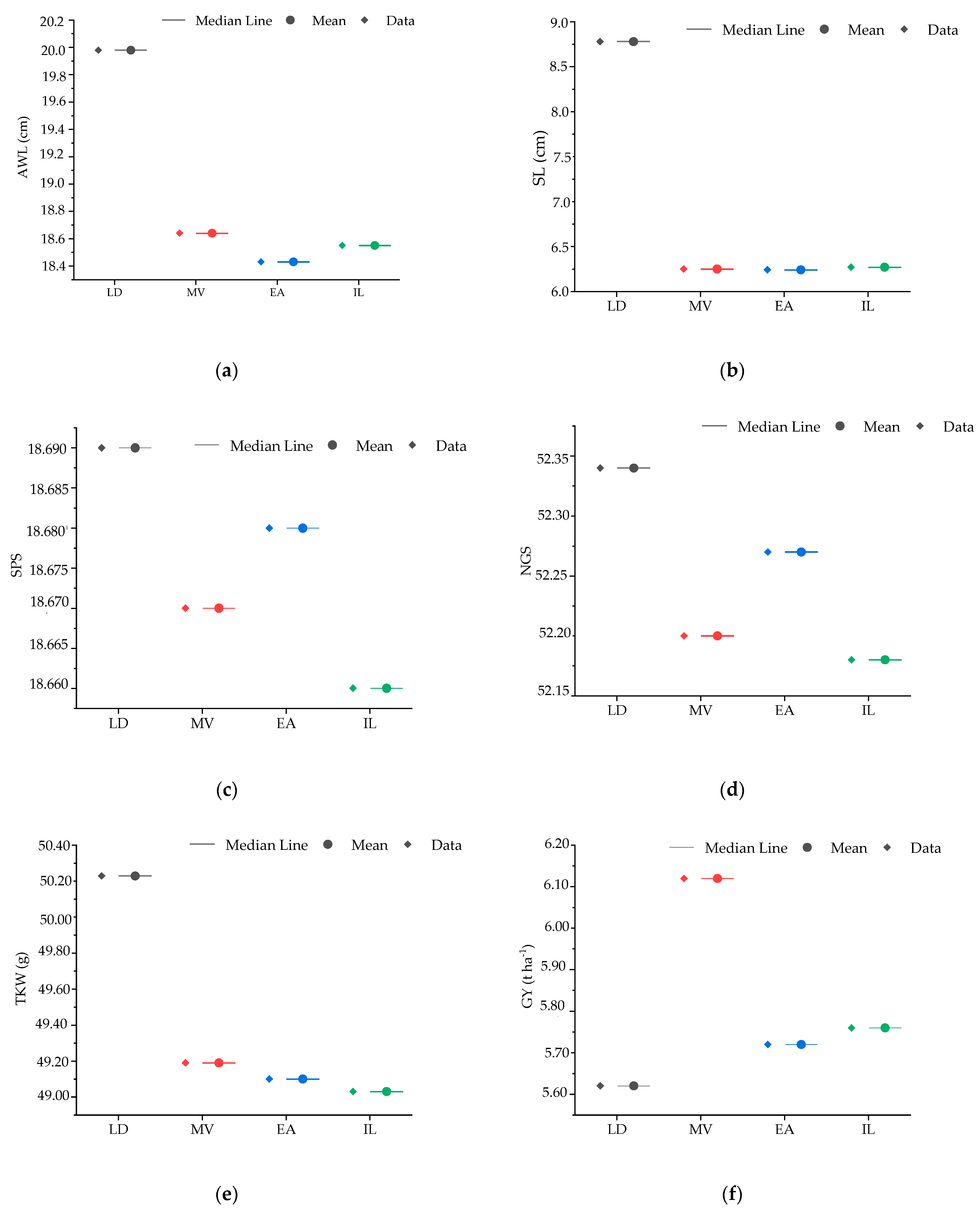 Plants 14 01508 g001