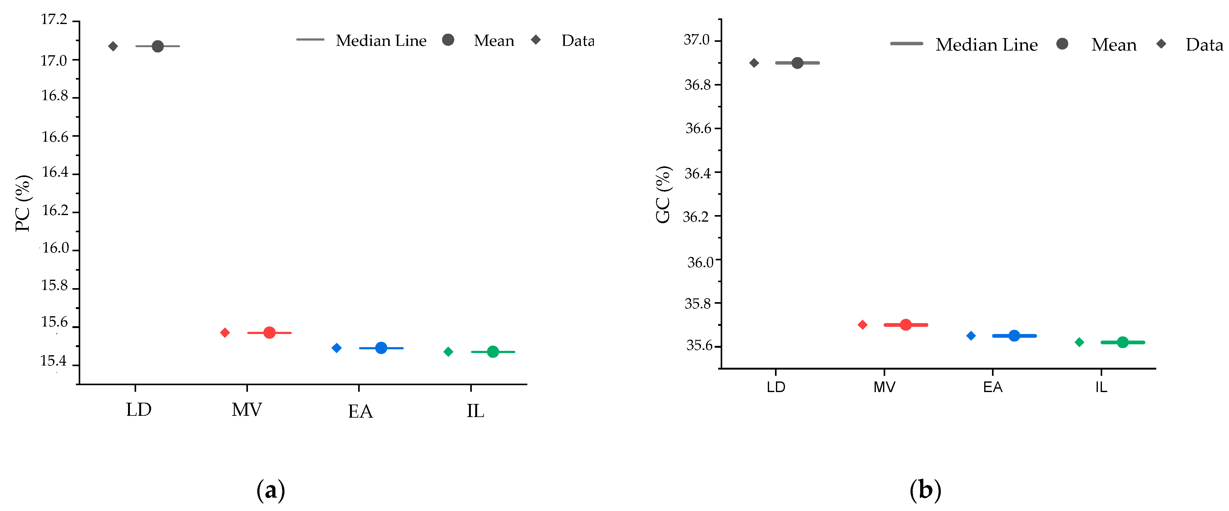 Plants 14 01508 g002a