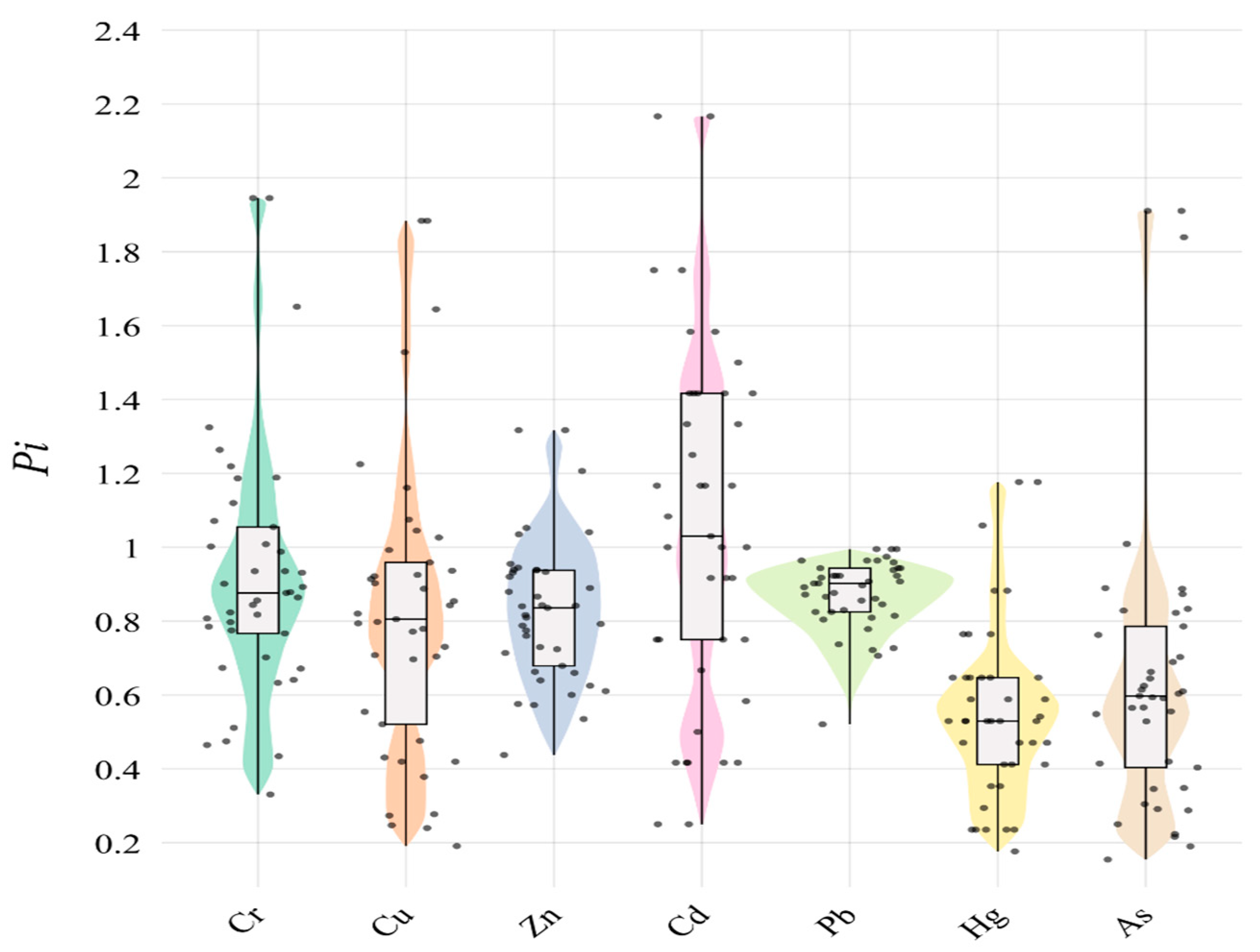 Plants 14 01521 g001