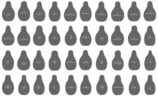 Plants 14 01522 g0a2