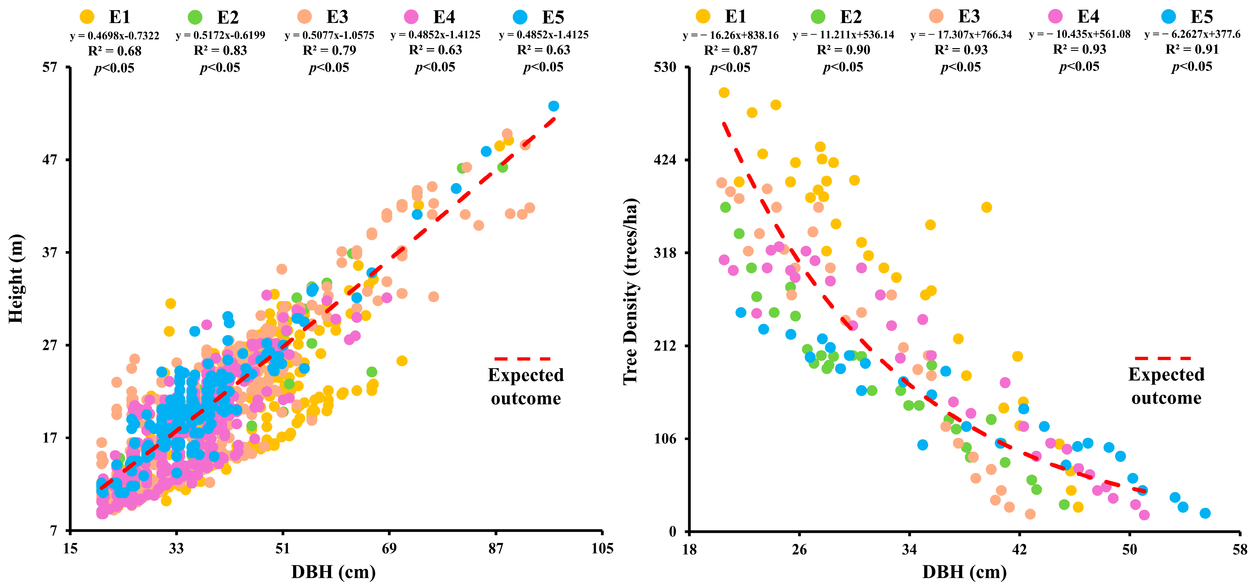 Plants 14 01534 g001
