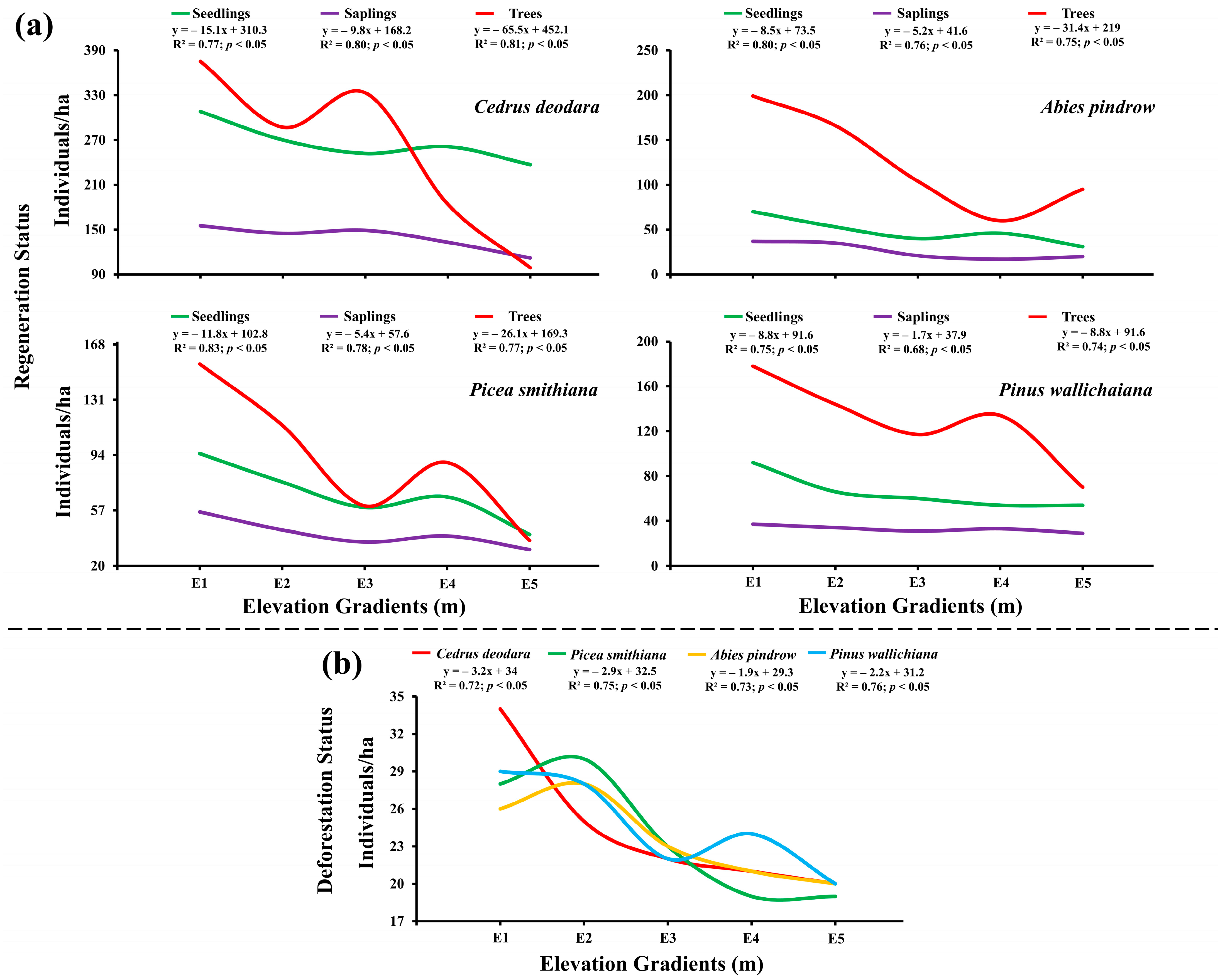 Plants 14 01534 g006