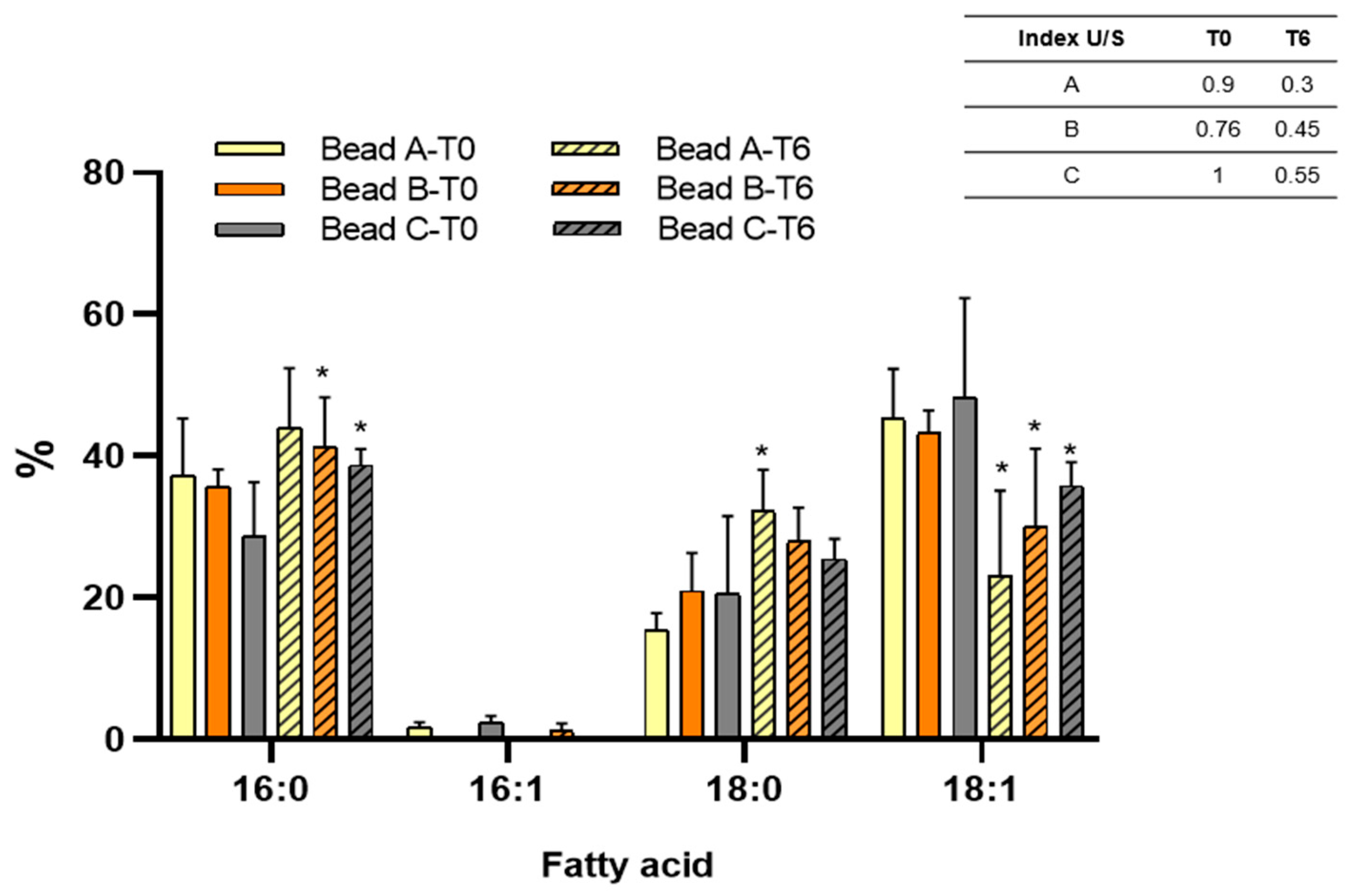 Plants 14 01601 g004 Plants 14 01601 g004