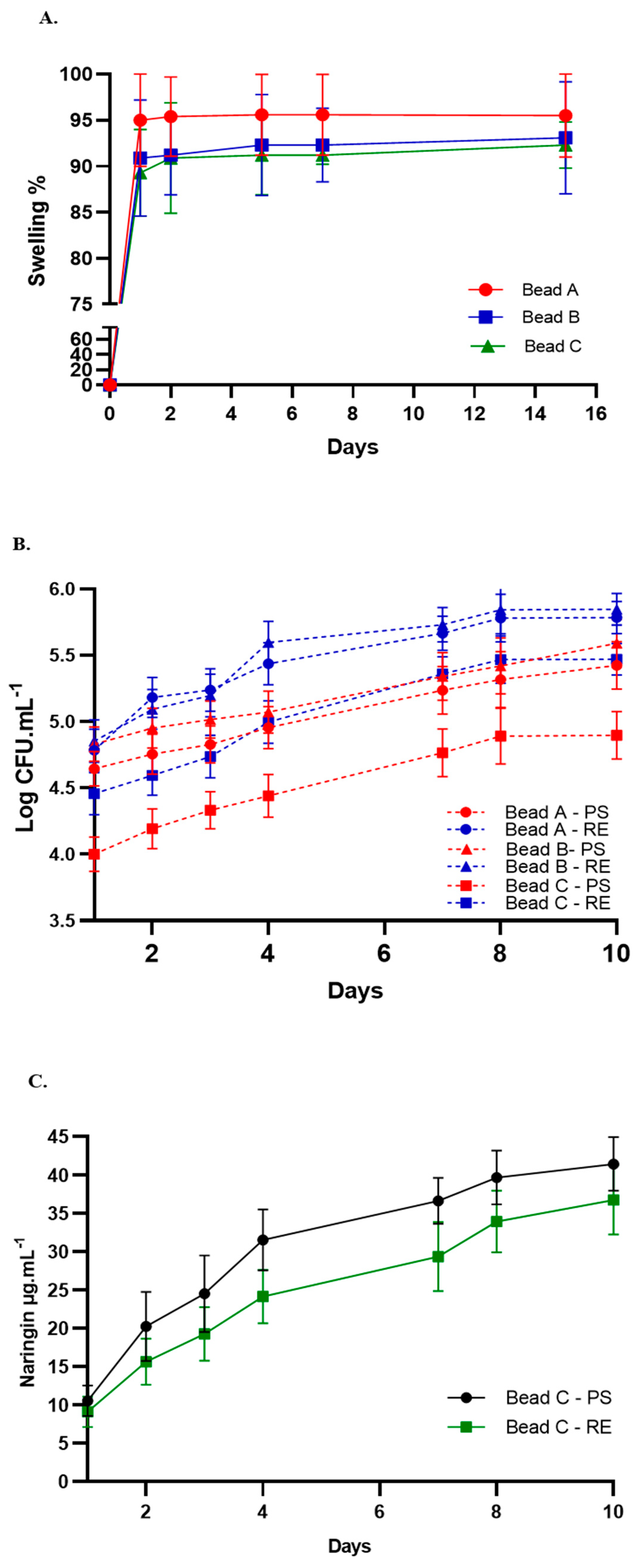 Plants 14 01601 g005 Plants 14 01601 g005