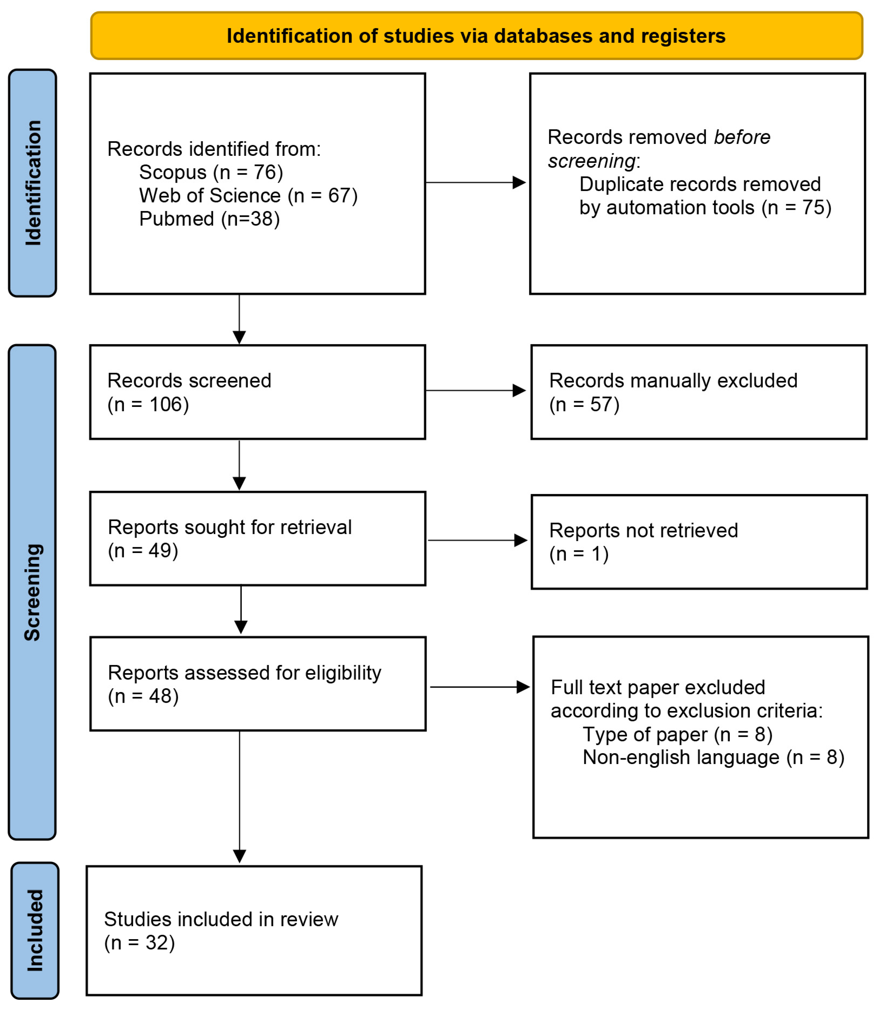 Plants 14 01635 g001