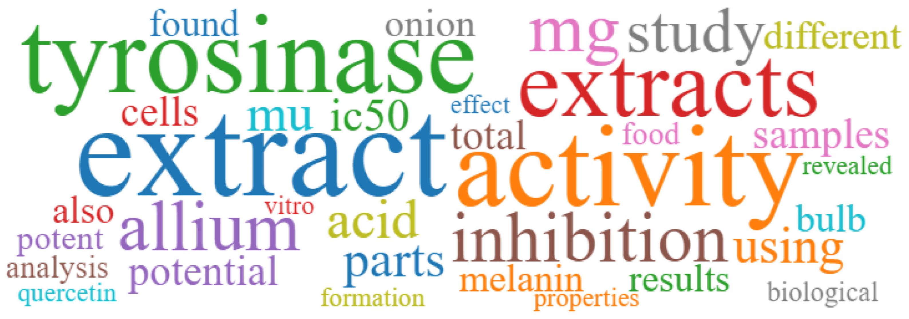 Plants 14 01635 g003