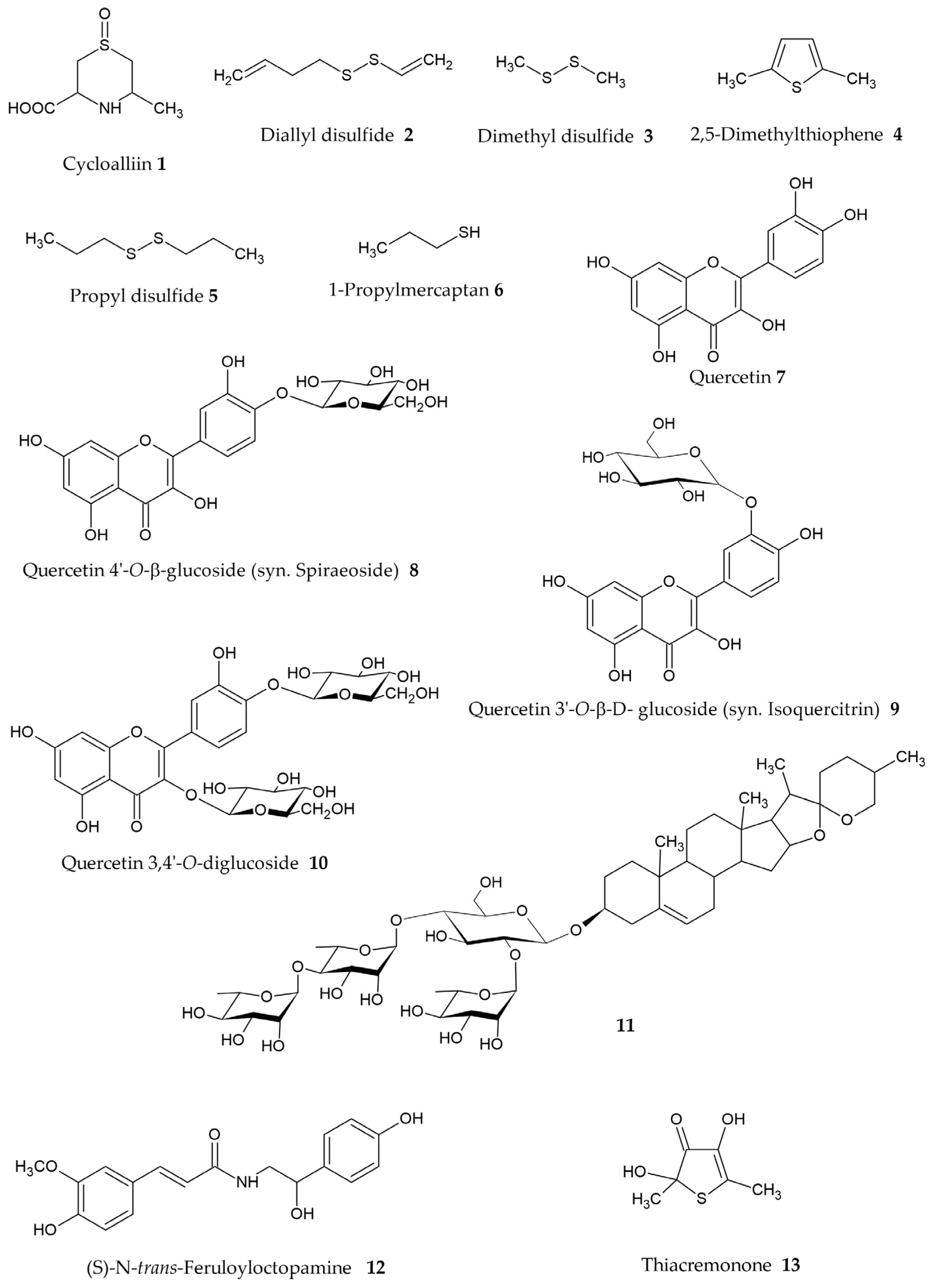 Plants 14 01635 g006