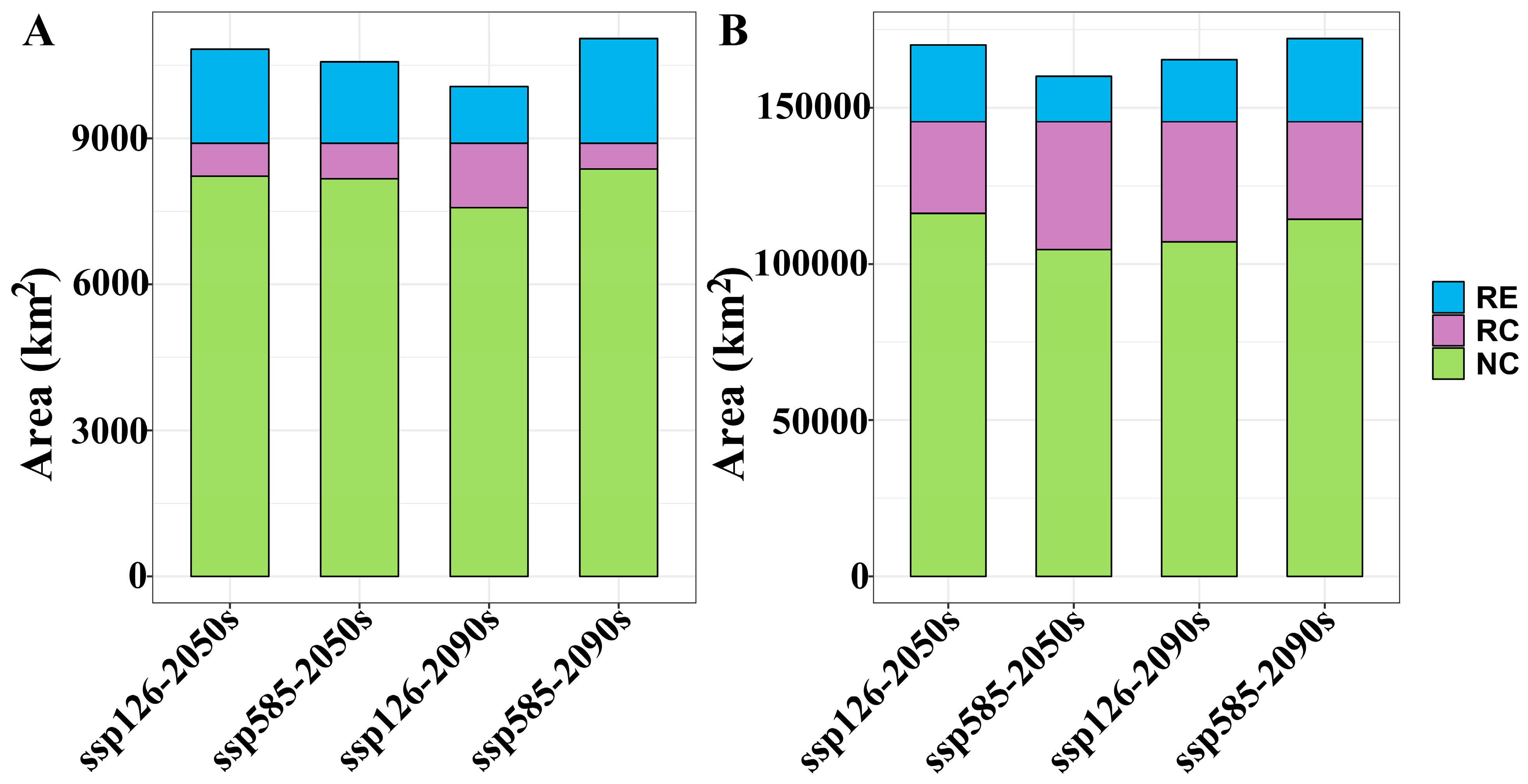 Plants 14 01669 g005