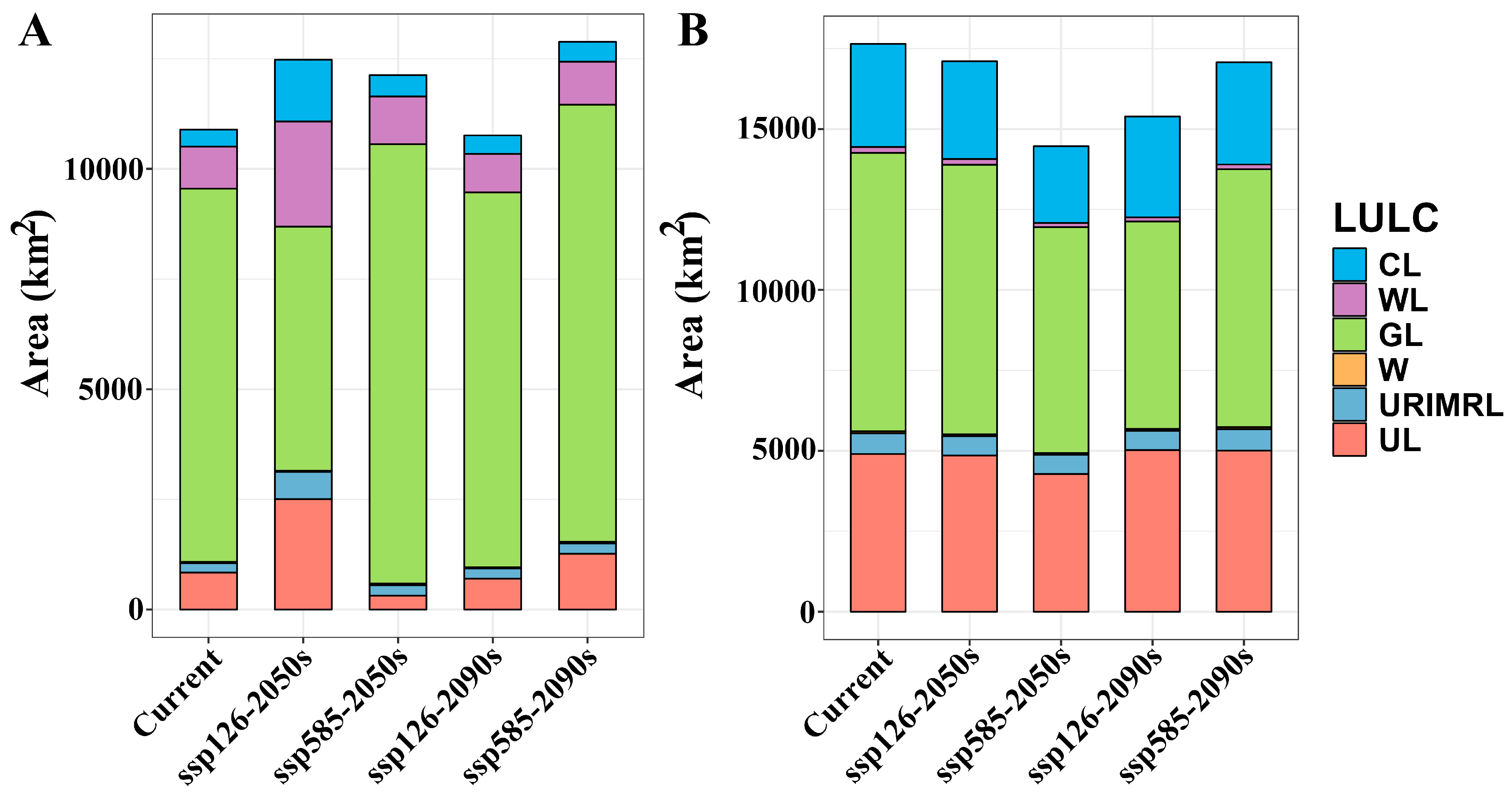 Plants 14 01669 g011