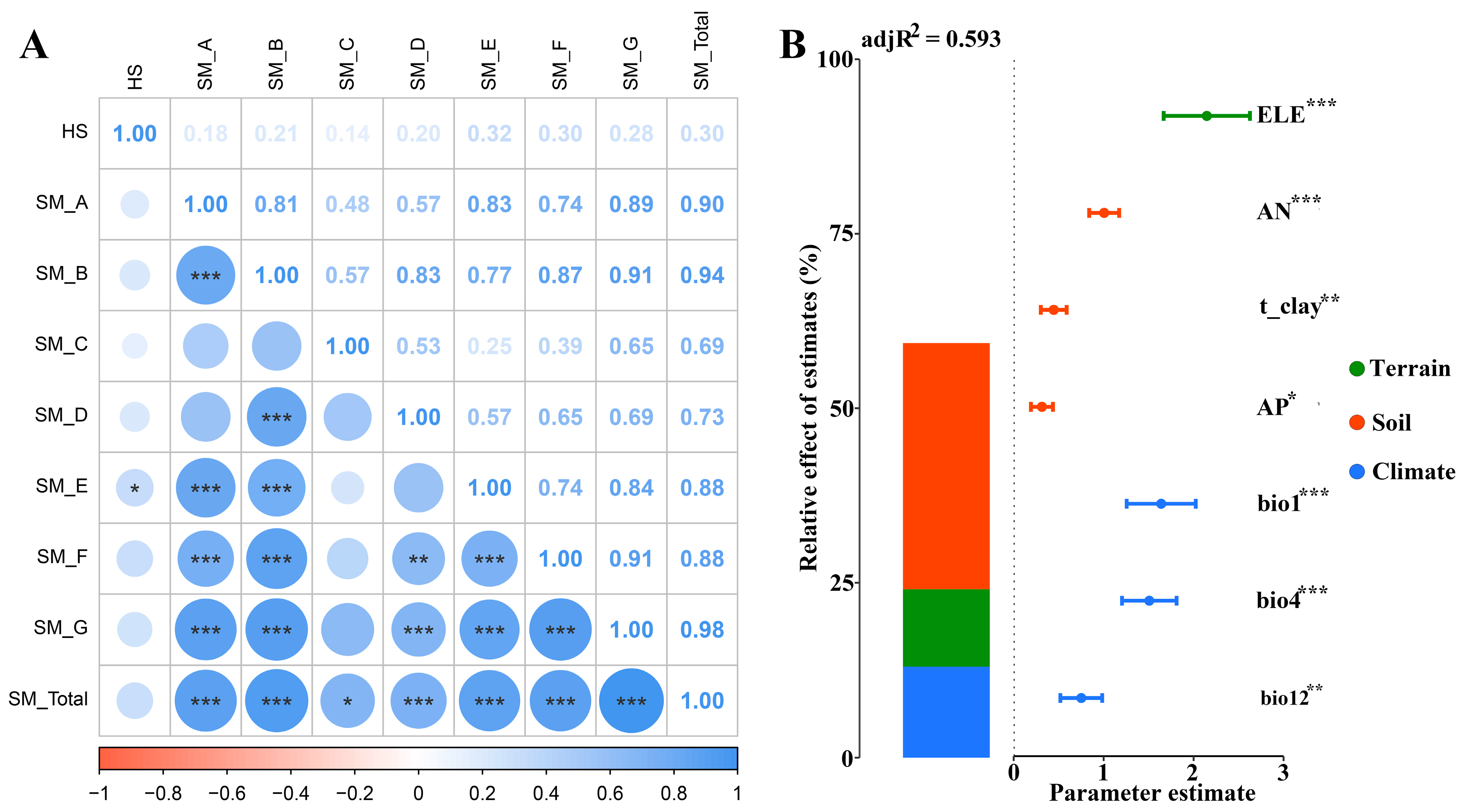 Plants 14 01669 g012