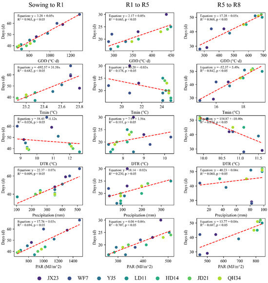 Plants 14 01675 g0a1