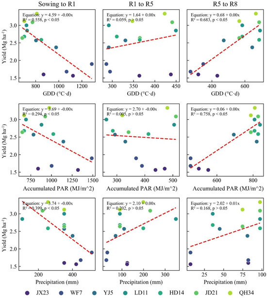 Plants 14 01675 g0a2