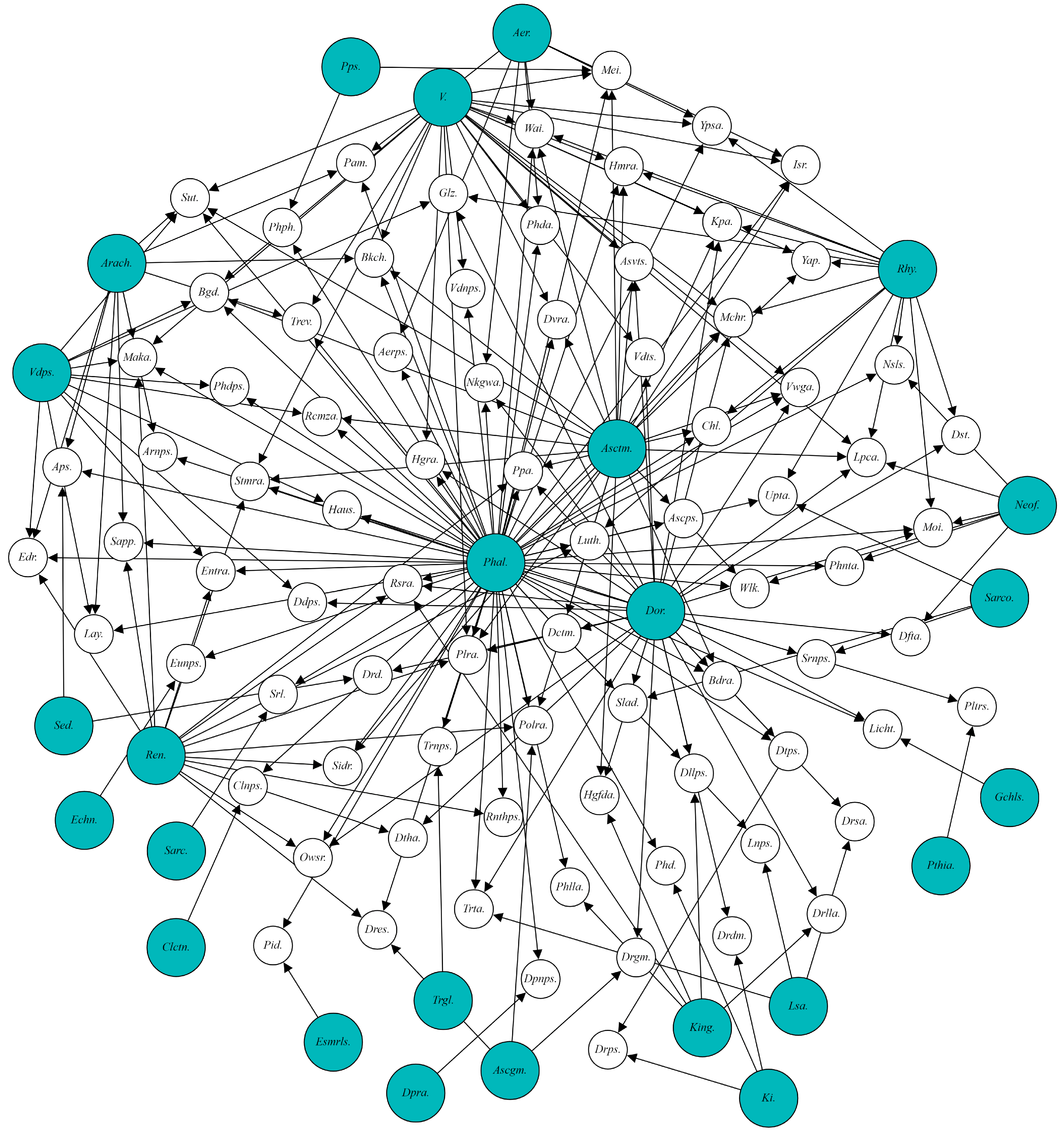 Plants 14 01689 g002