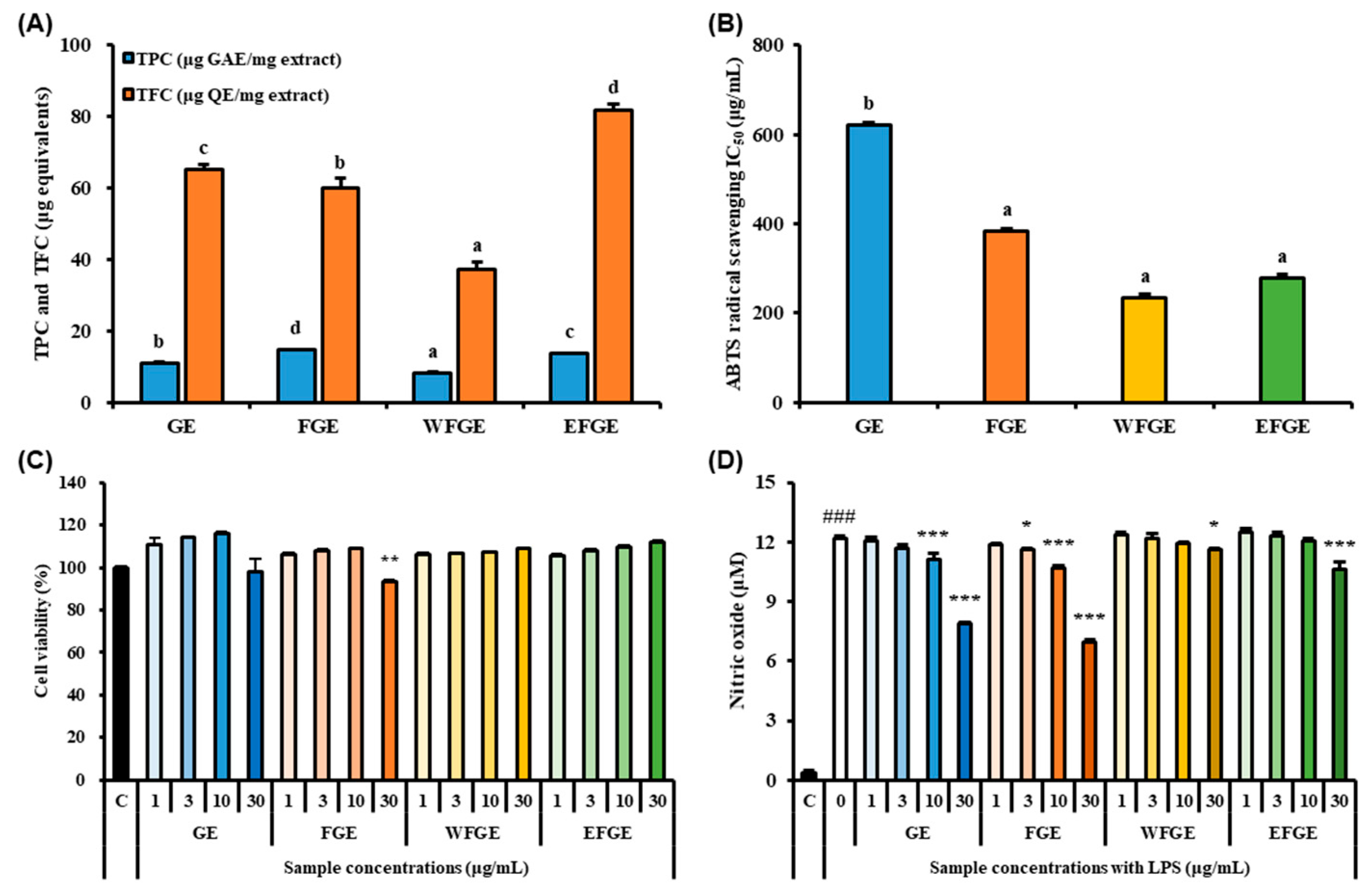 Plants 14 01712 g001